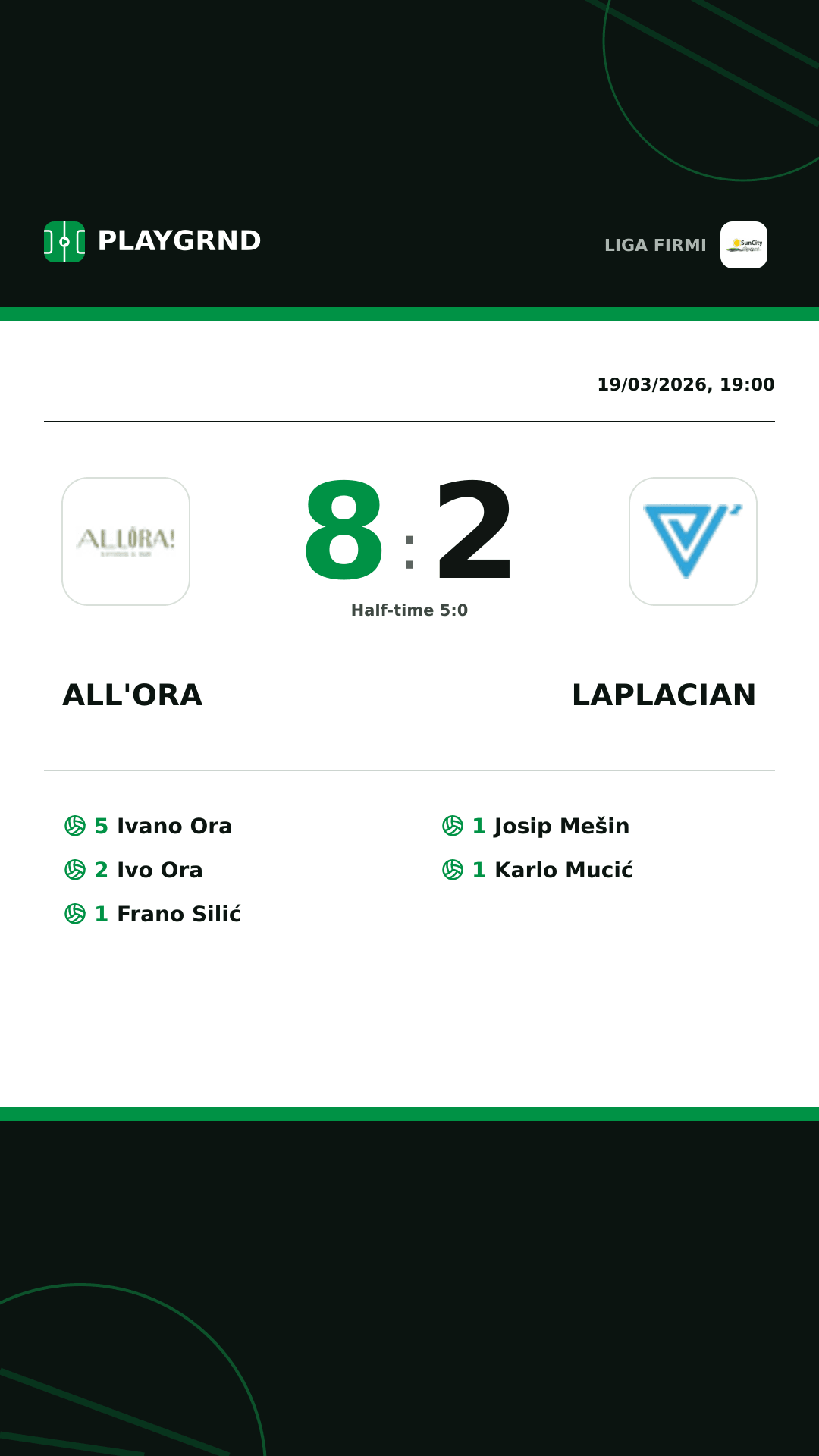 Instagram artwork: All'Ora 8:2 Laplacian
