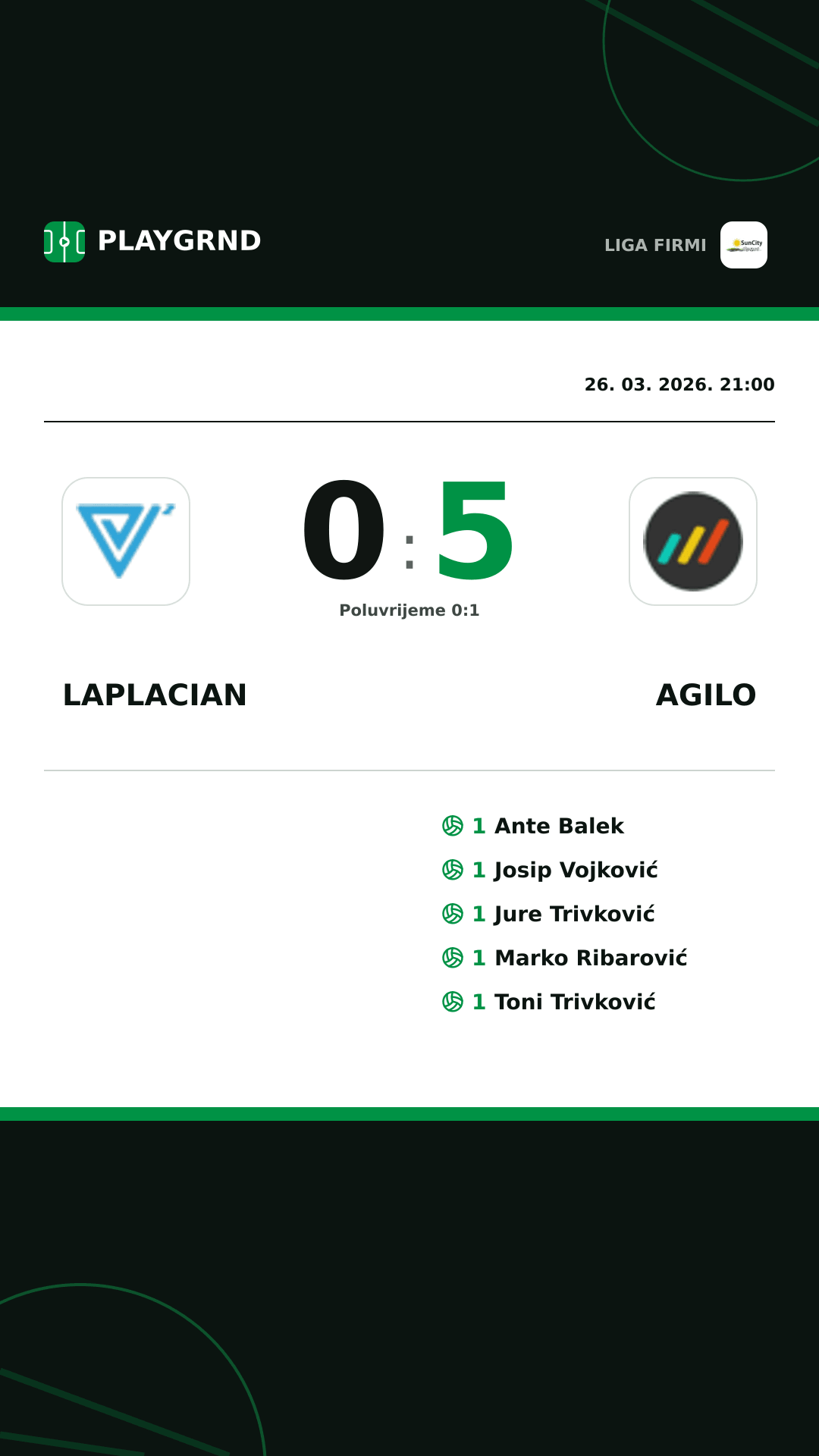 Instagram slika: Laplacian 0:5 Agilo