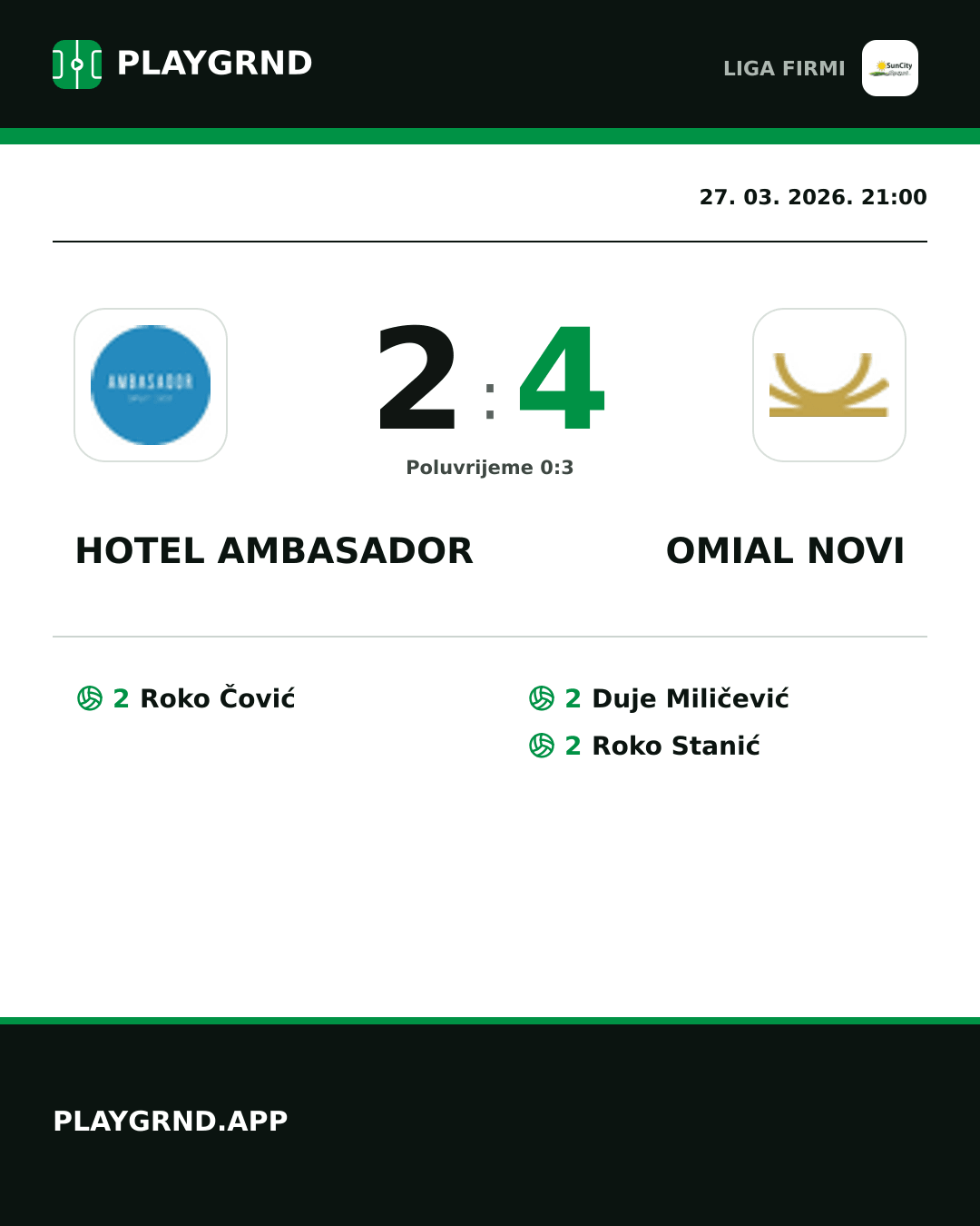 Instagram slika: Hotel Ambasador 2:4 Omial Novi