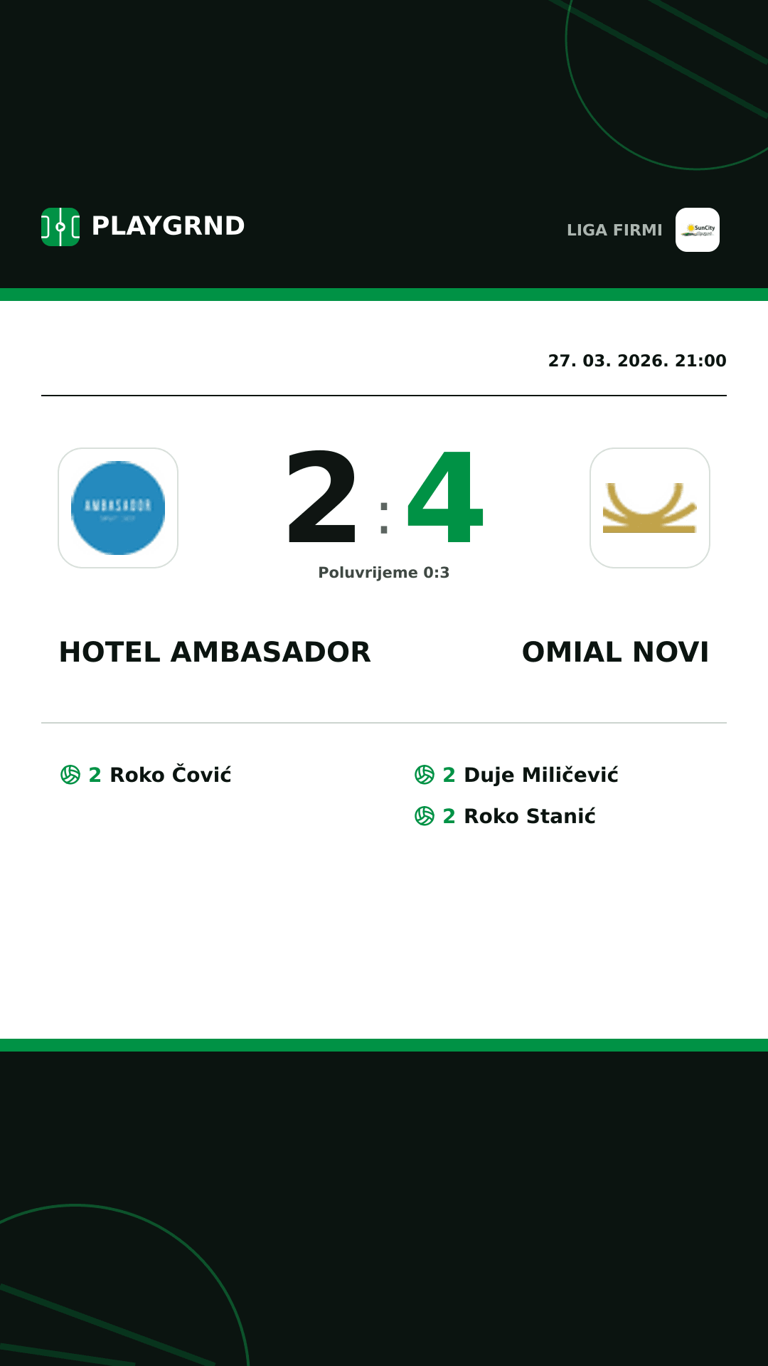 Instagram slika: Hotel Ambasador 2:4 Omial Novi