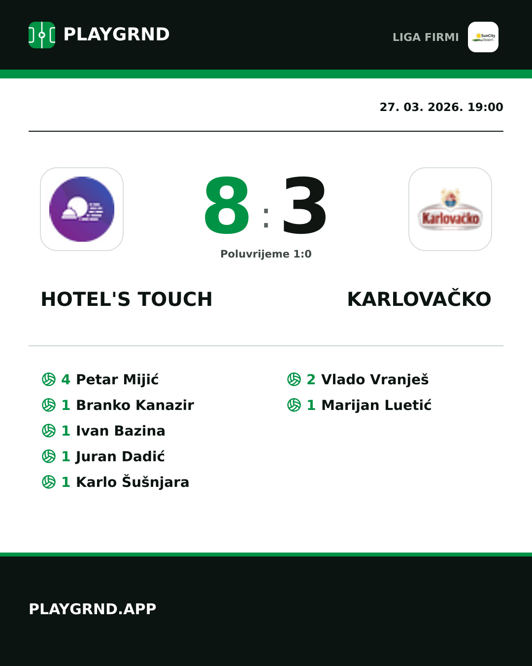 Instagram slika: Hotel's Touch 8:3 Karlovačko