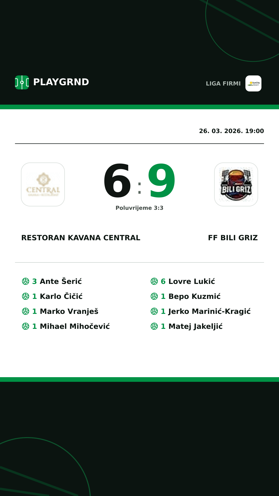 Instagram slika: Restoran Kavana Central 6:9 FF Bili Griz