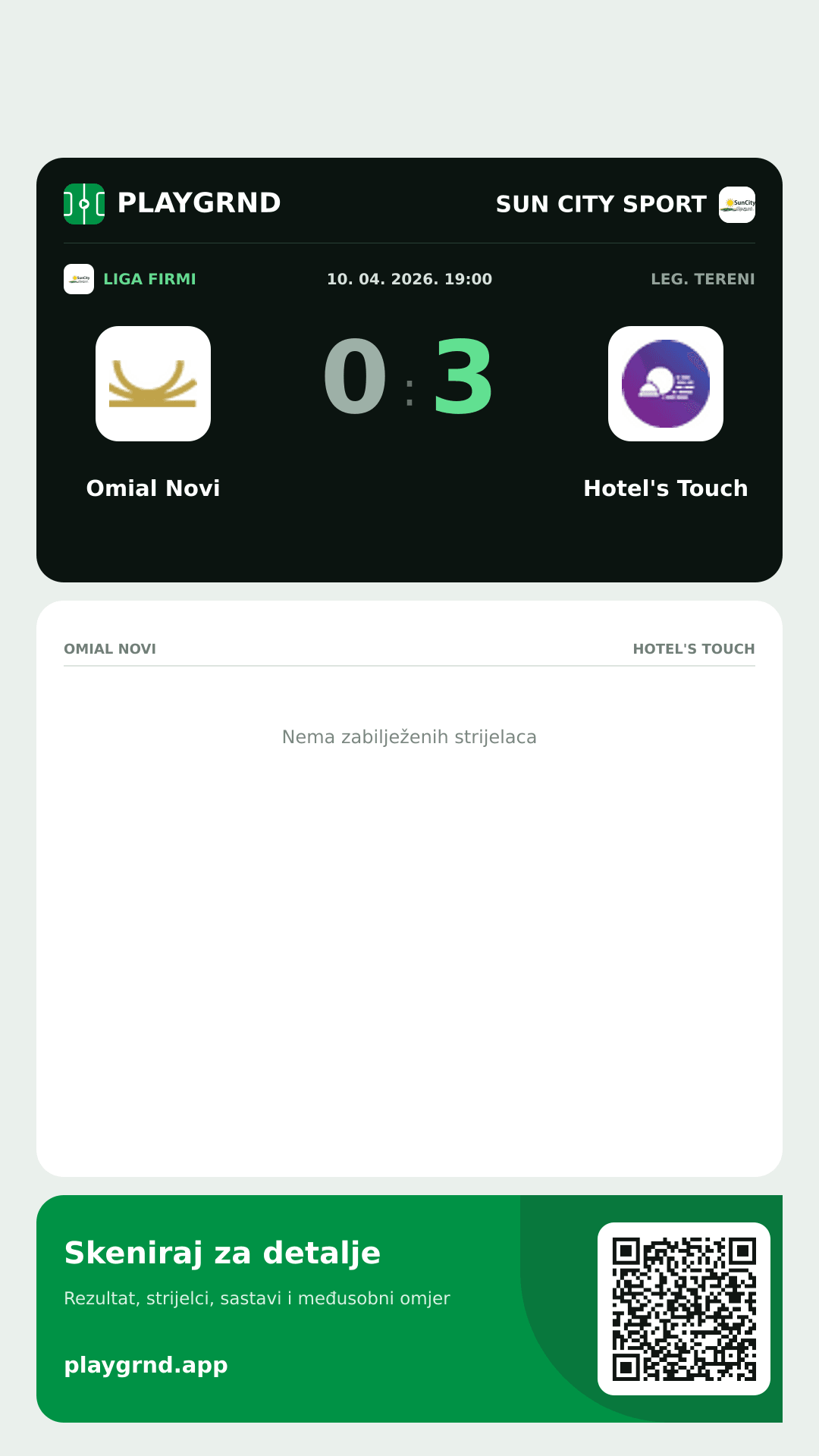 Story slika: Omial Novi 0:3 Hotel's Touch