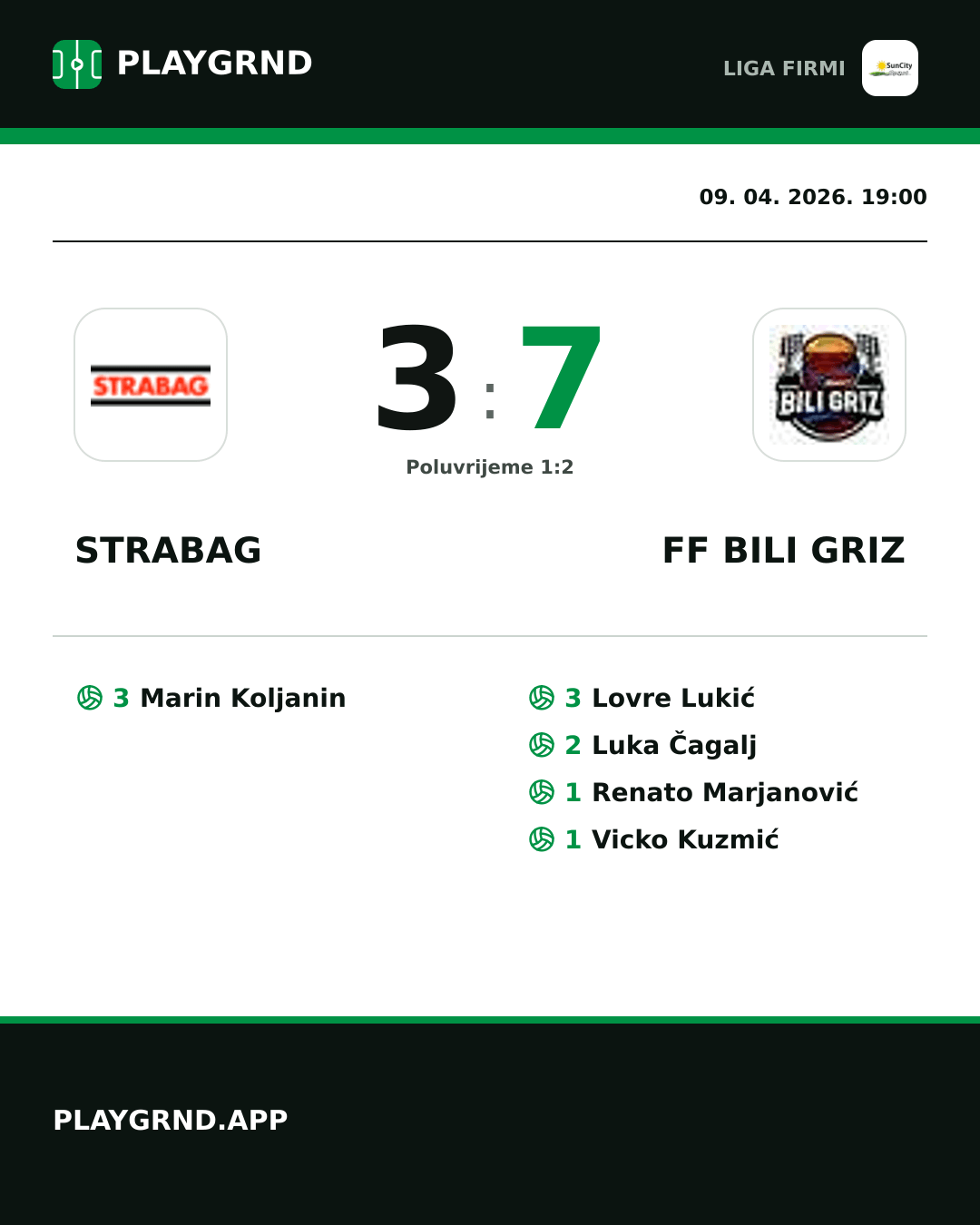 Instagram slika: Strabag 3:7 FF Bili Griz