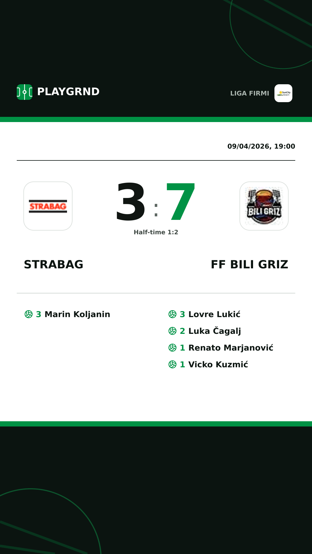 Instagram artwork: Strabag 3:7 FF Bili Griz