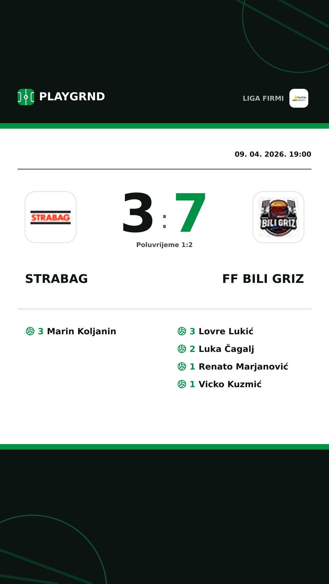 Instagram slika: Strabag 3:7 FF Bili Griz