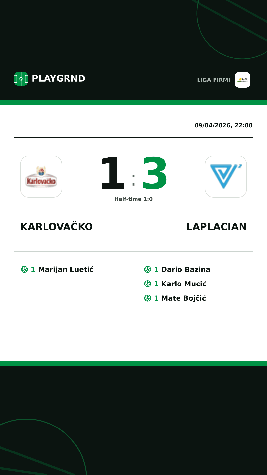 Instagram artwork: Karlovačko 1:3 Laplacian