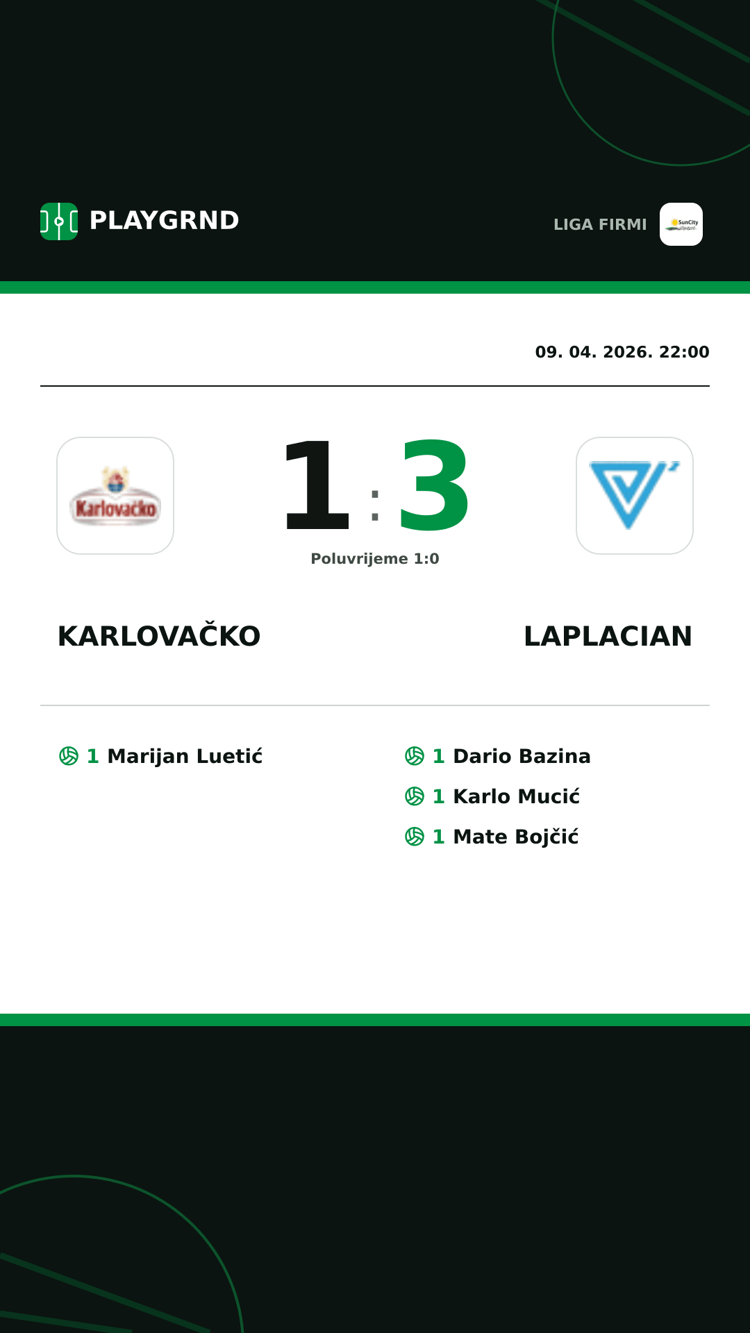 Instagram slika: Karlovačko 1:3 Laplacian