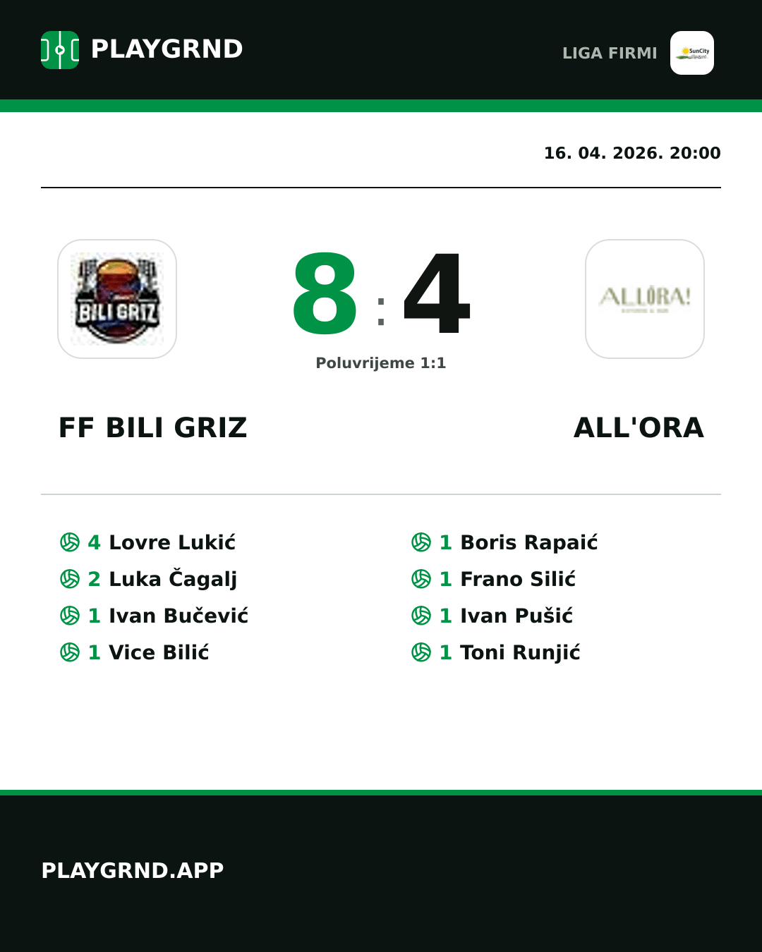 Instagram slika: FF Bili Griz 8:4 All'Ora