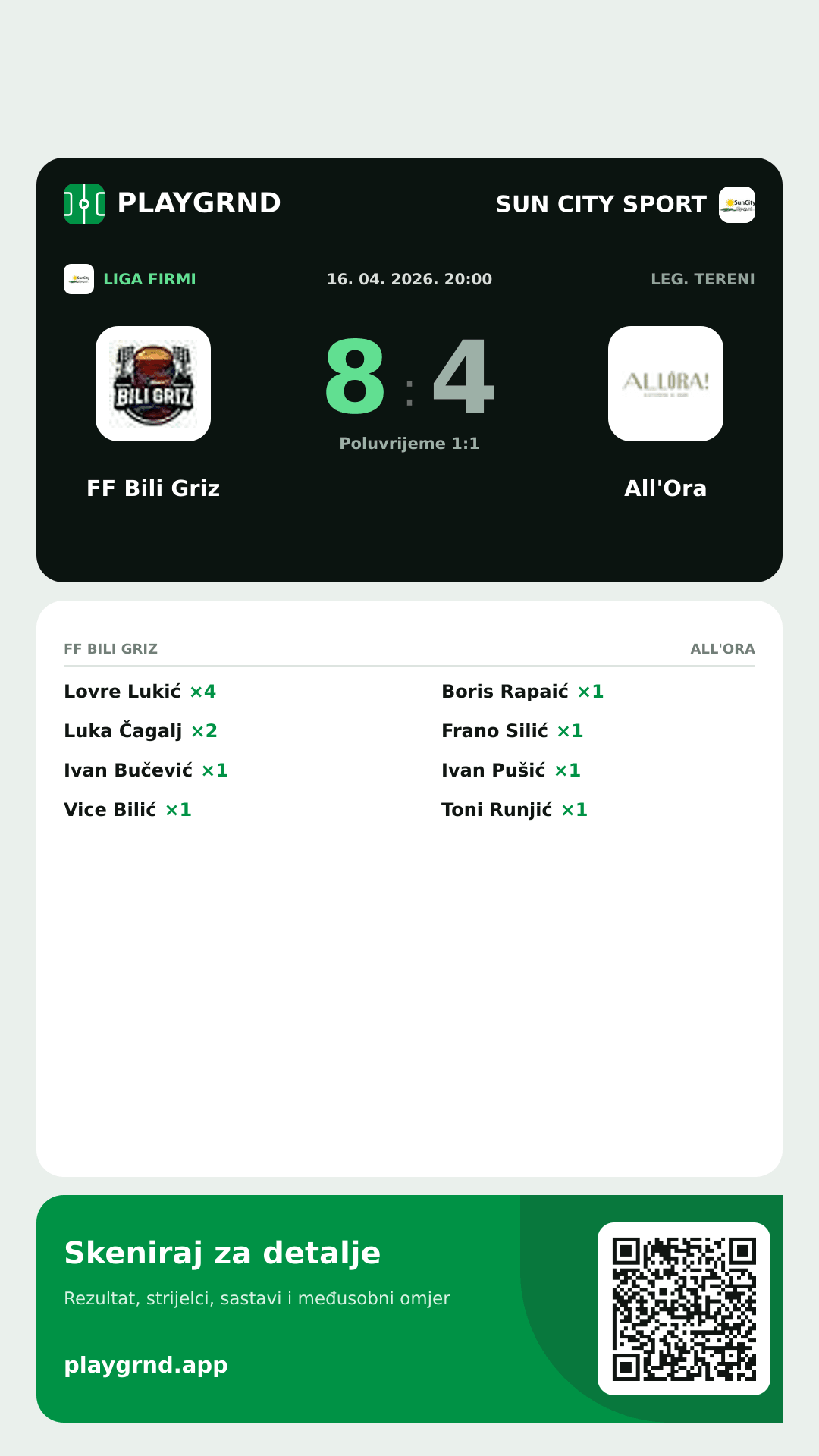 Story slika: FF Bili Griz 8:4 All'Ora