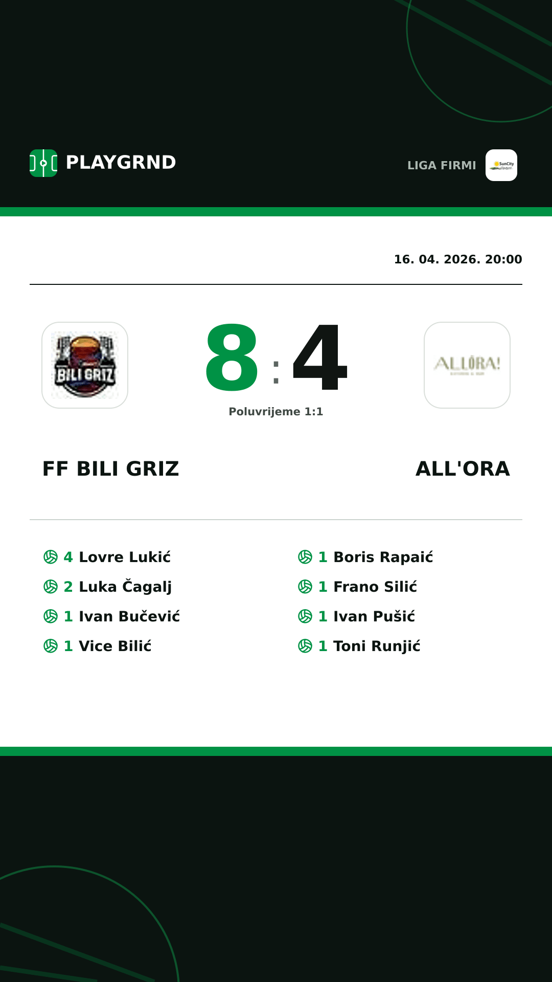 Instagram slika: FF Bili Griz 8:4 All'Ora