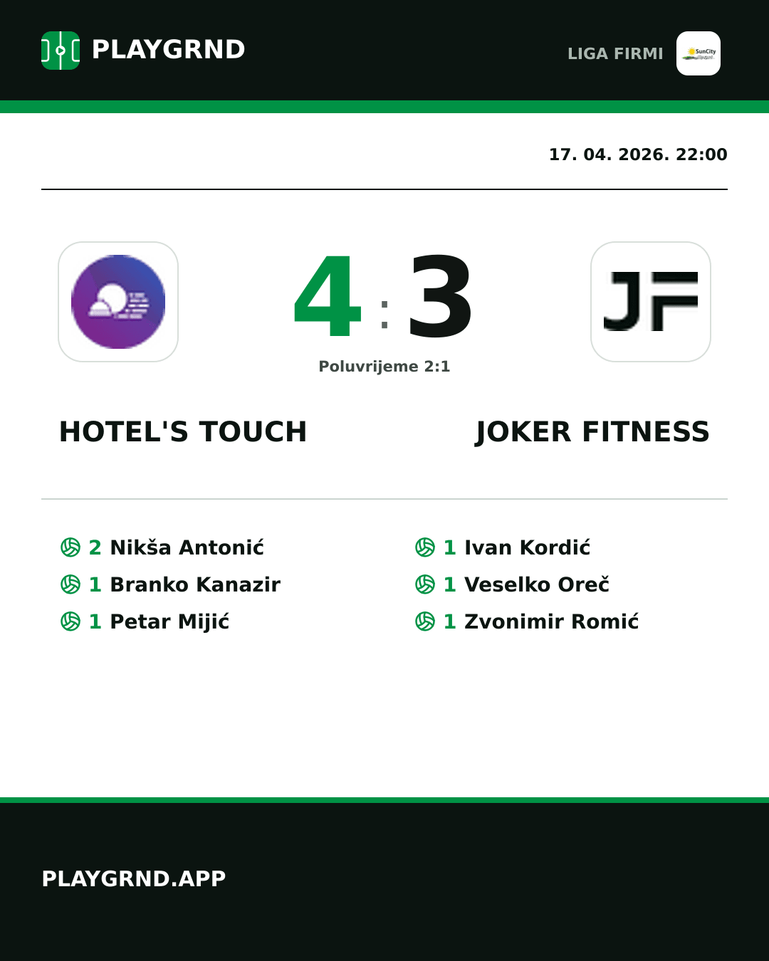 Instagram slika: Hotel's Touch 4:3 Joker Fitness