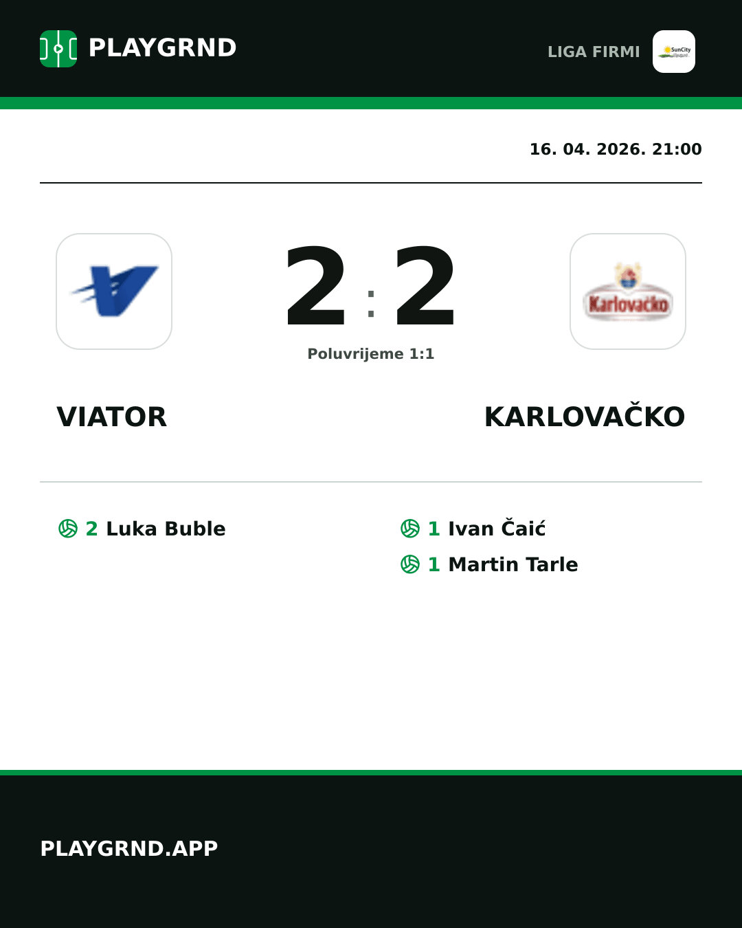 Instagram slika: Viator 2:2 Karlovačko