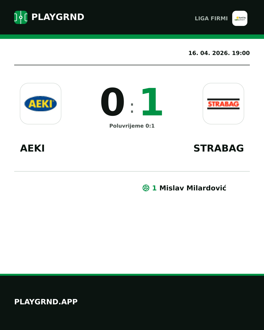 Instagram slika: AEKI 0:1 Strabag