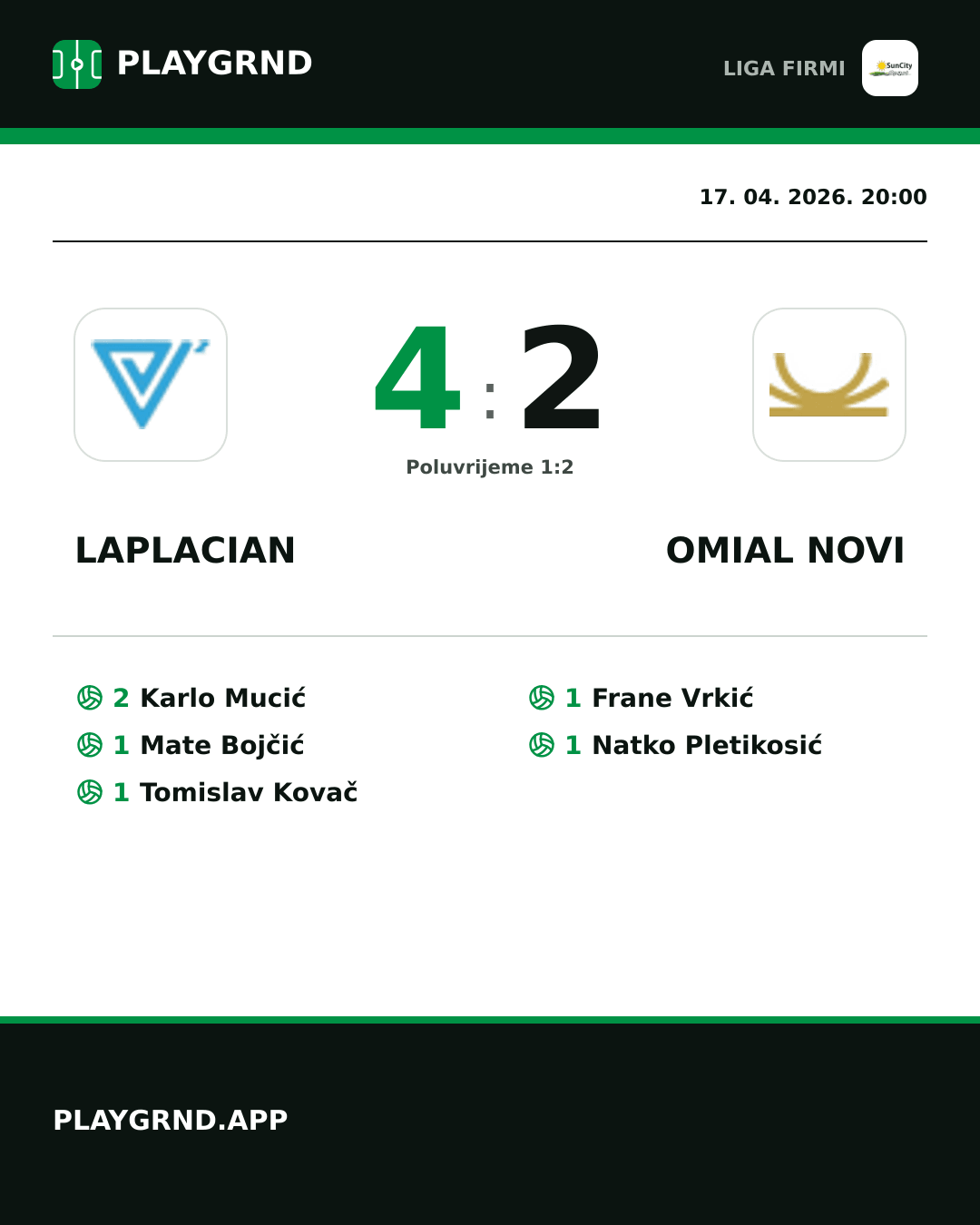 Instagram slika: Laplacian 4:2 Omial Novi