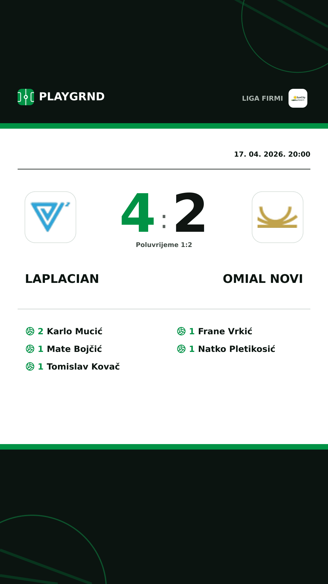 Instagram slika: Laplacian 4:2 Omial Novi