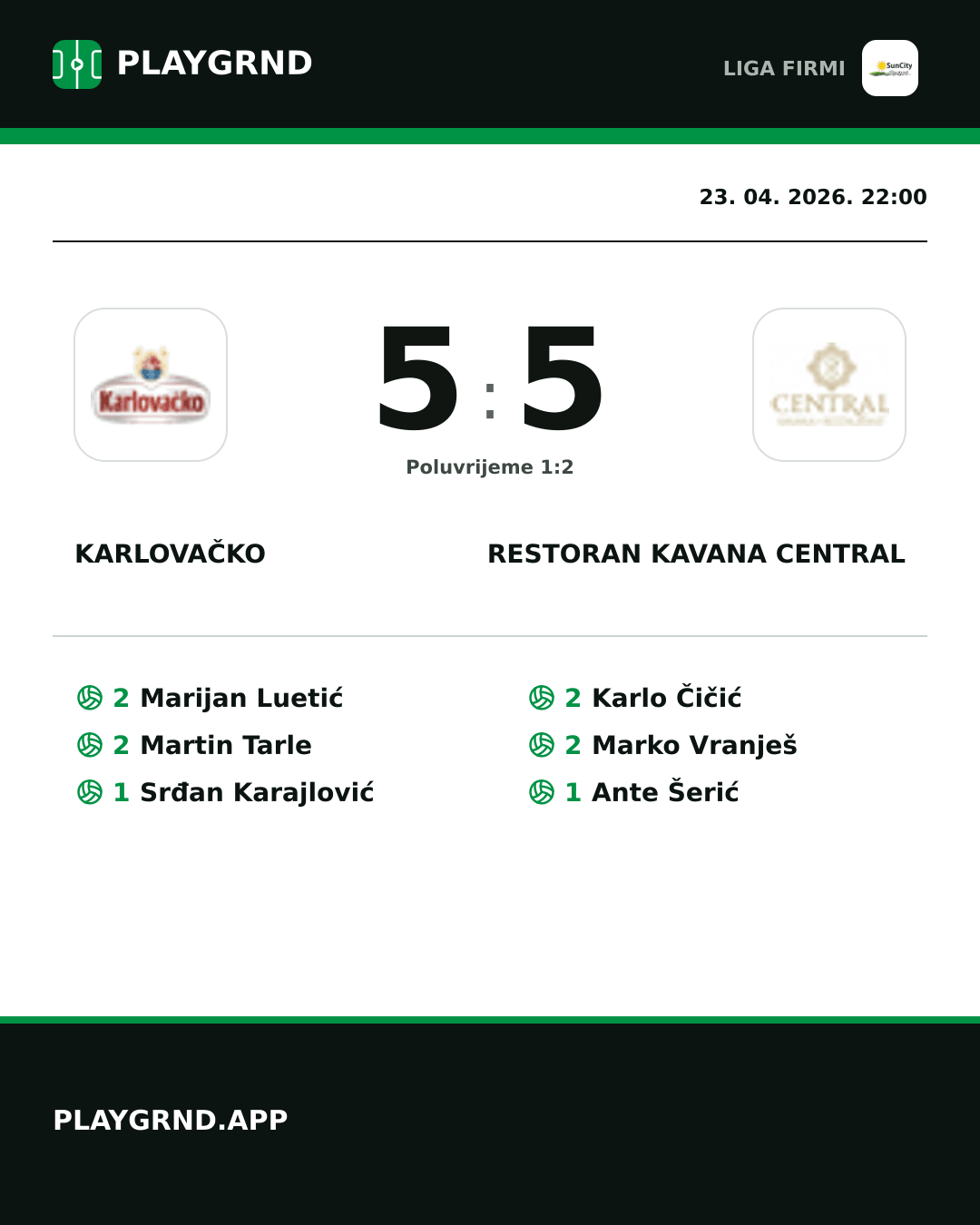 Instagram slika: Karlovačko 5:5 Restoran Kavana Central