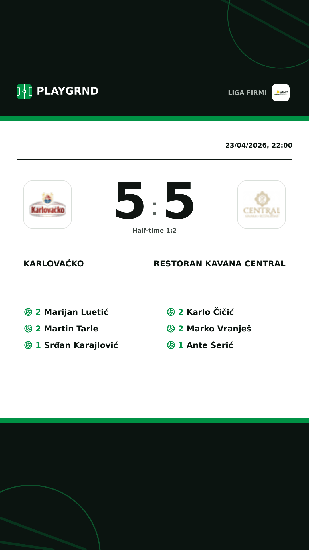Instagram artwork: Karlovačko 5:5 Restoran Kavana Central