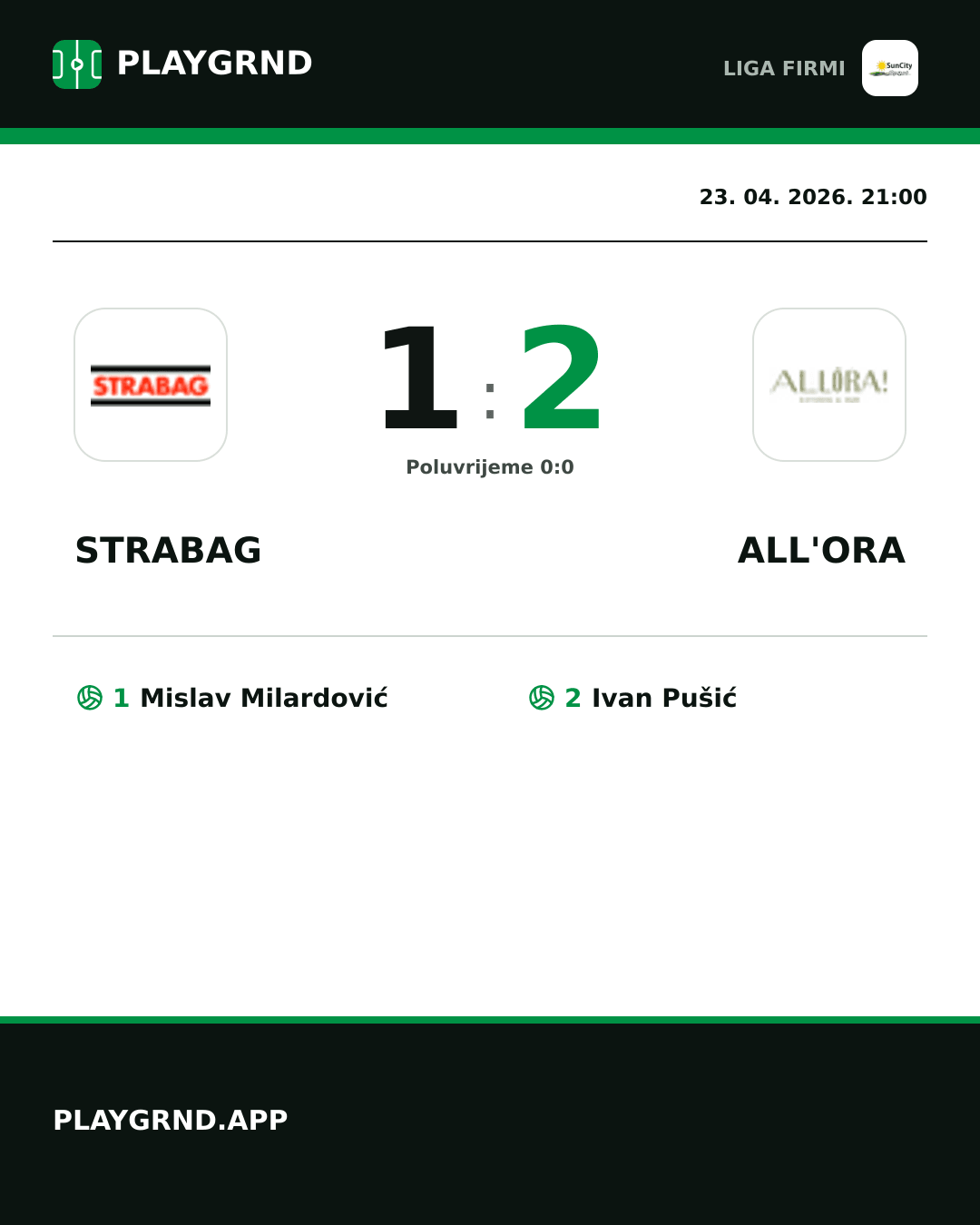 Instagram slika: Strabag 1:2 All'Ora