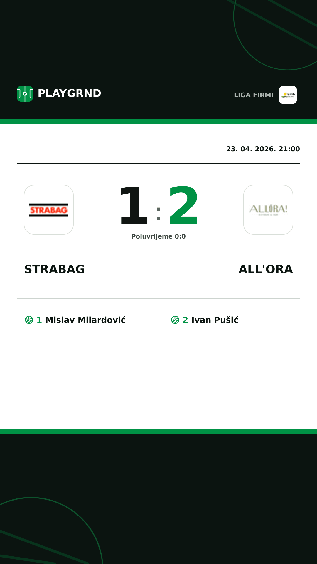 Instagram slika: Strabag 1:2 All'Ora