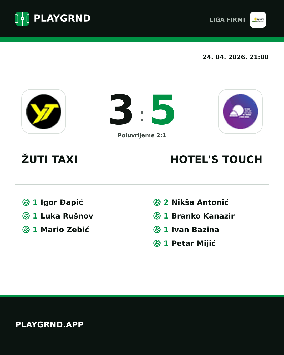 Instagram slika: Žuti Taxi 3:5 Hotel's Touch