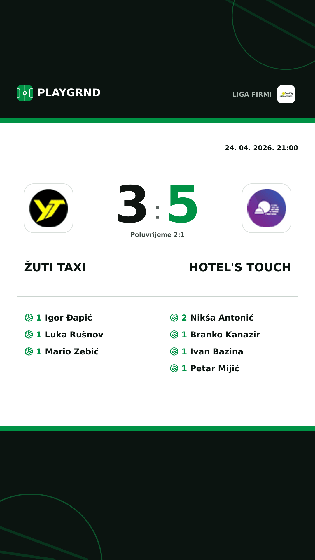 Instagram slika: Žuti Taxi 3:5 Hotel's Touch