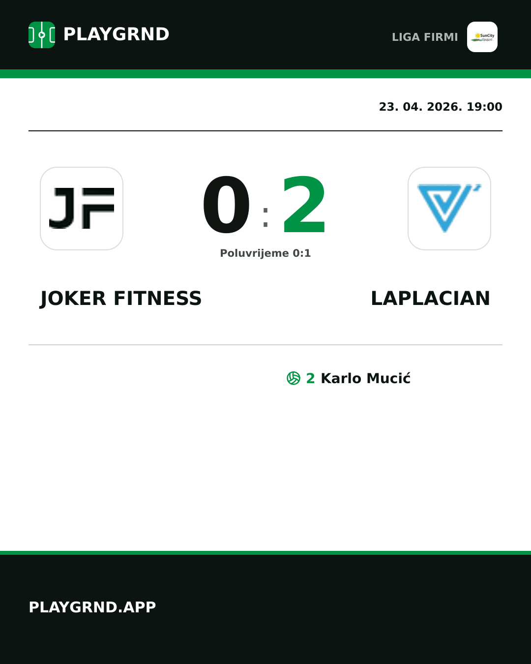 Instagram slika: Joker Fitness 0:2 Laplacian