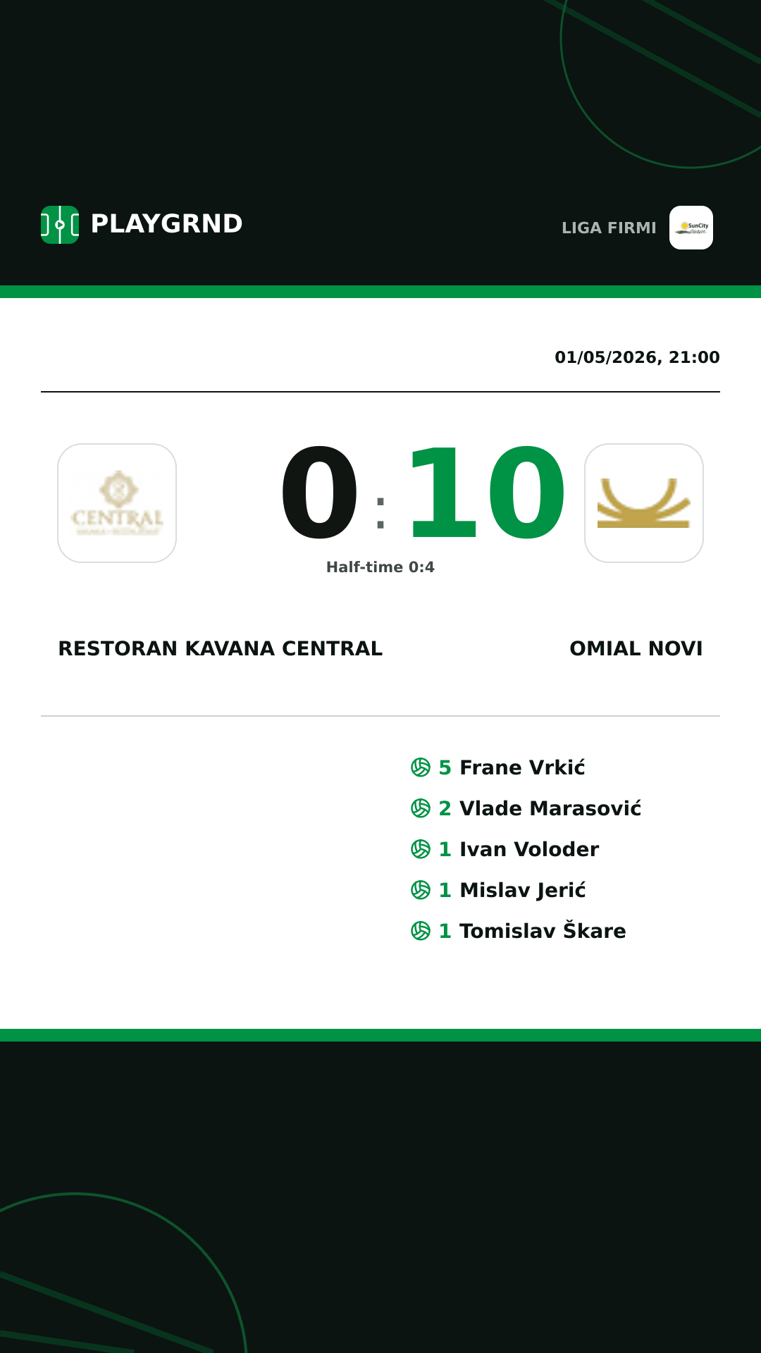 Instagram artwork: Restoran Kavana Central 0:10 Omial Novi
