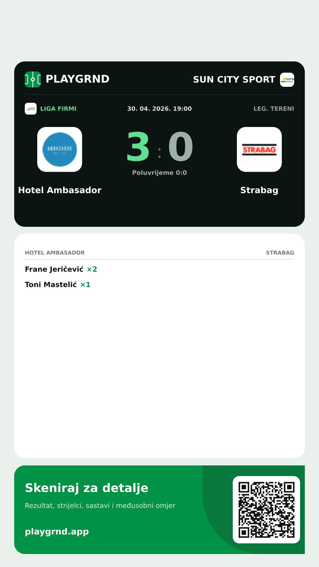 Story slika: Hotel Ambasador 3:0 Strabag
