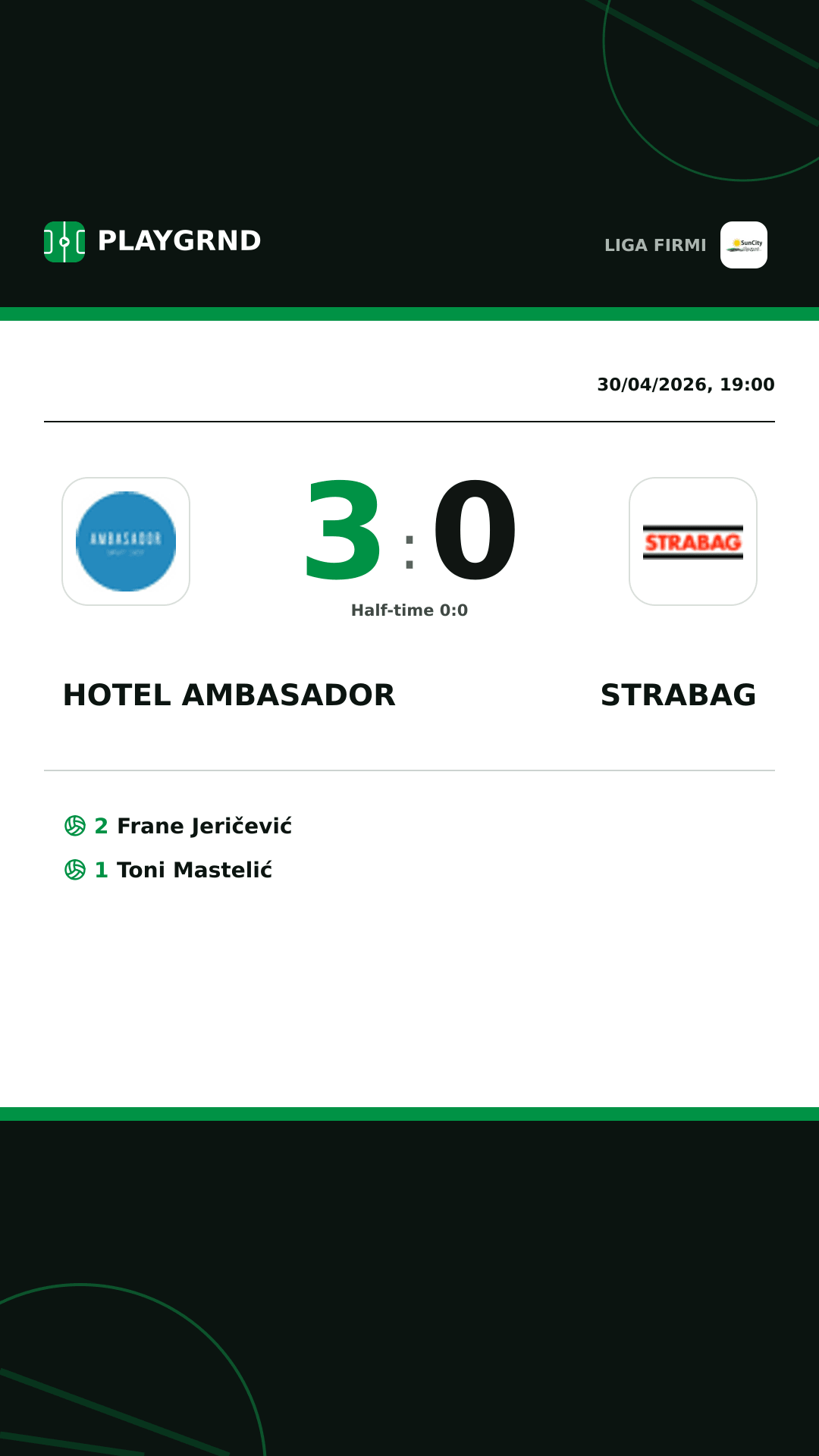 Instagram artwork: Hotel Ambasador 3:0 Strabag