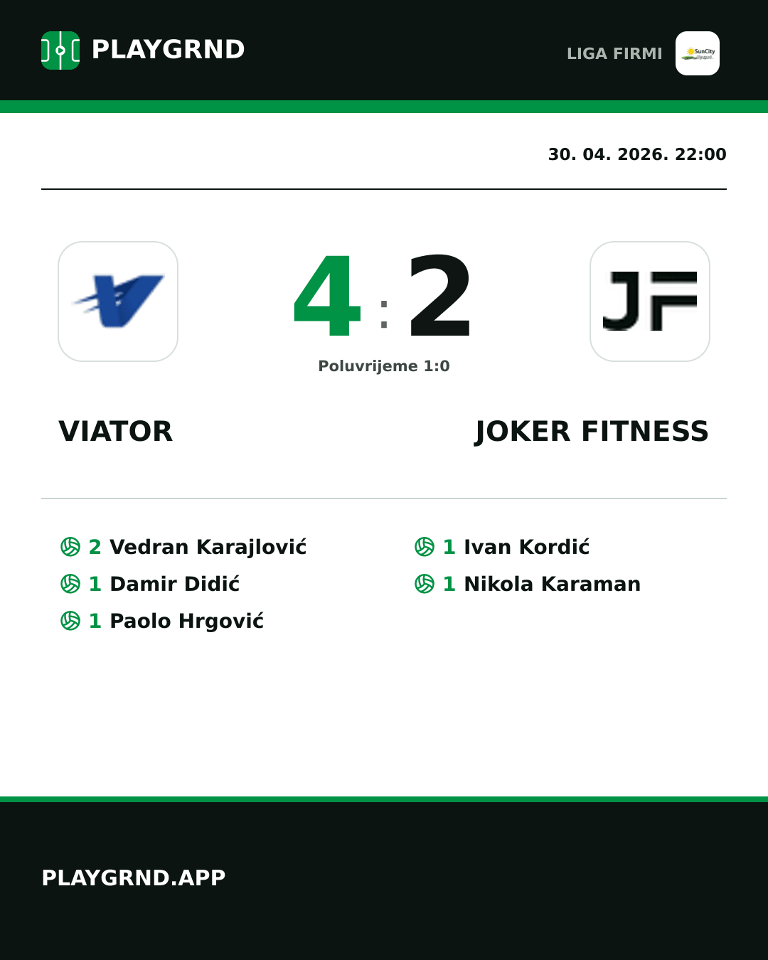 Instagram slika: Viator 4:2 Joker Fitness