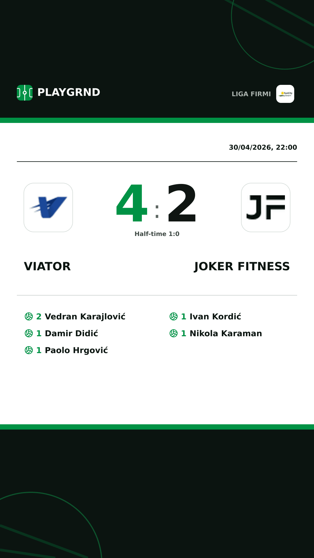 Instagram artwork: Viator 4:2 Joker Fitness