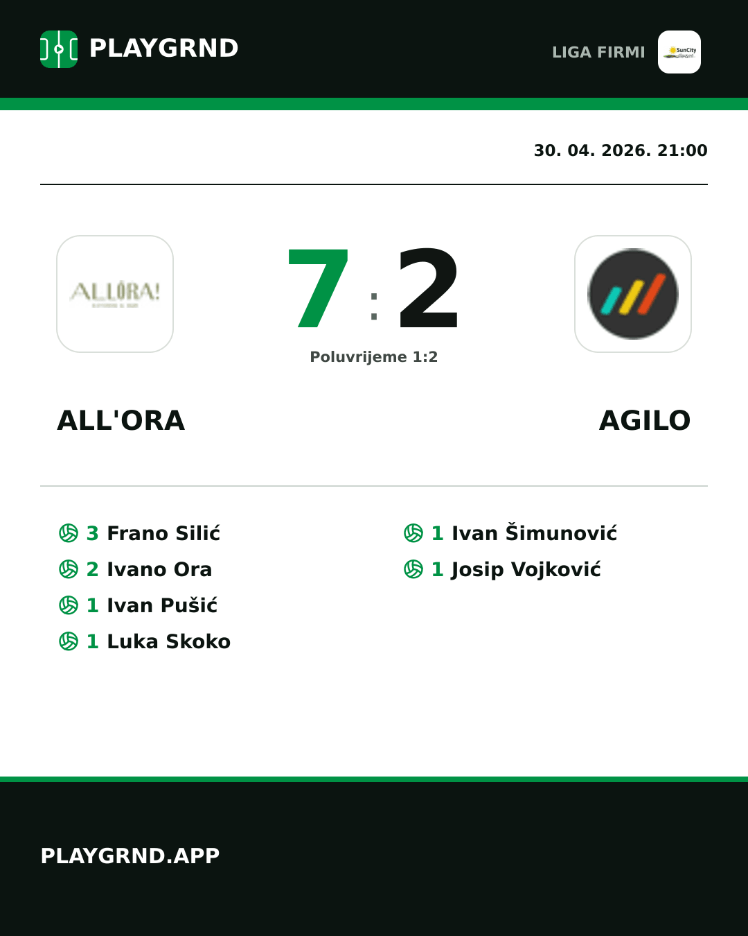 Instagram slika: All'Ora 7:2 Agilo