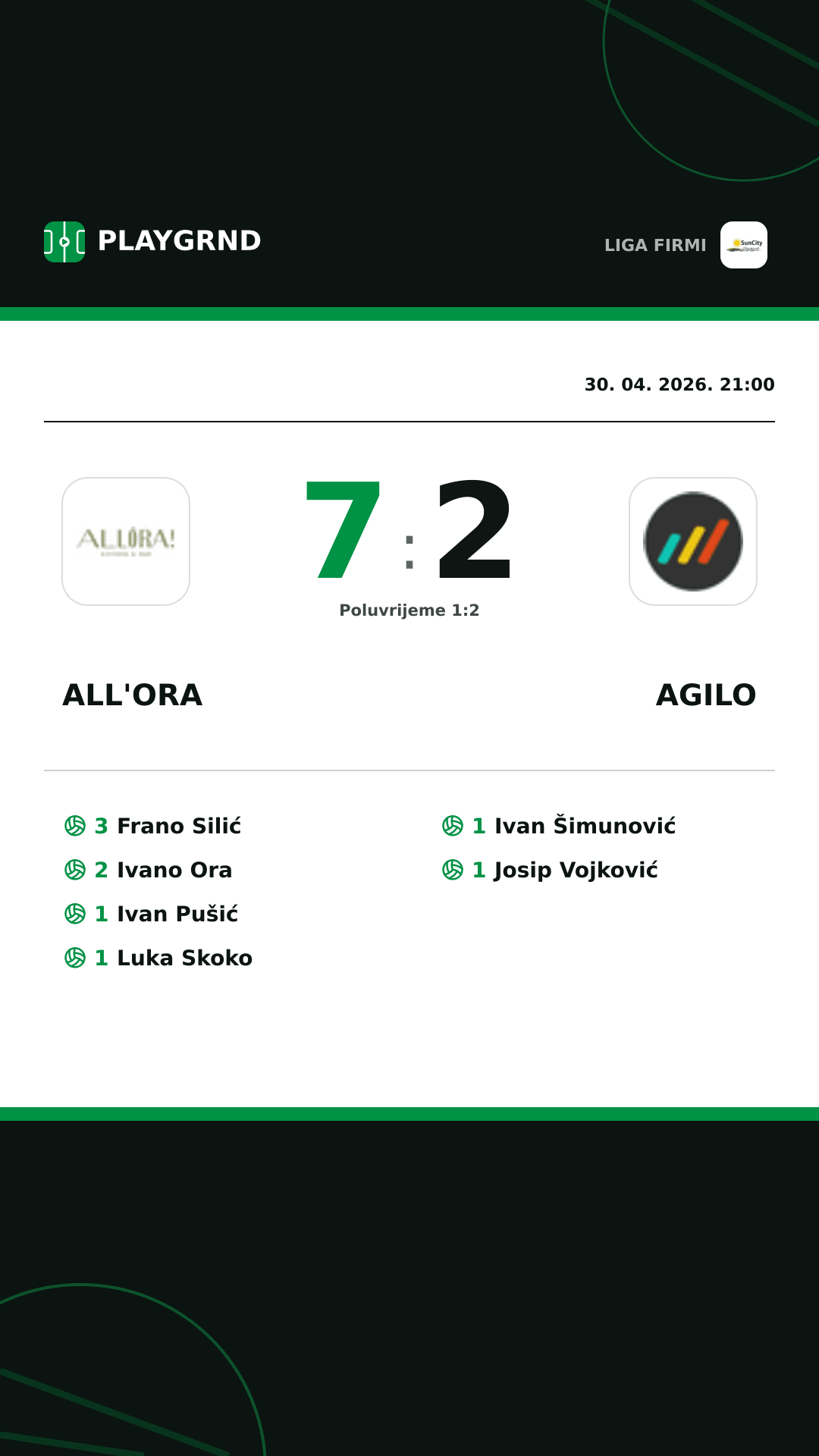 Instagram slika: All'Ora 7:2 Agilo