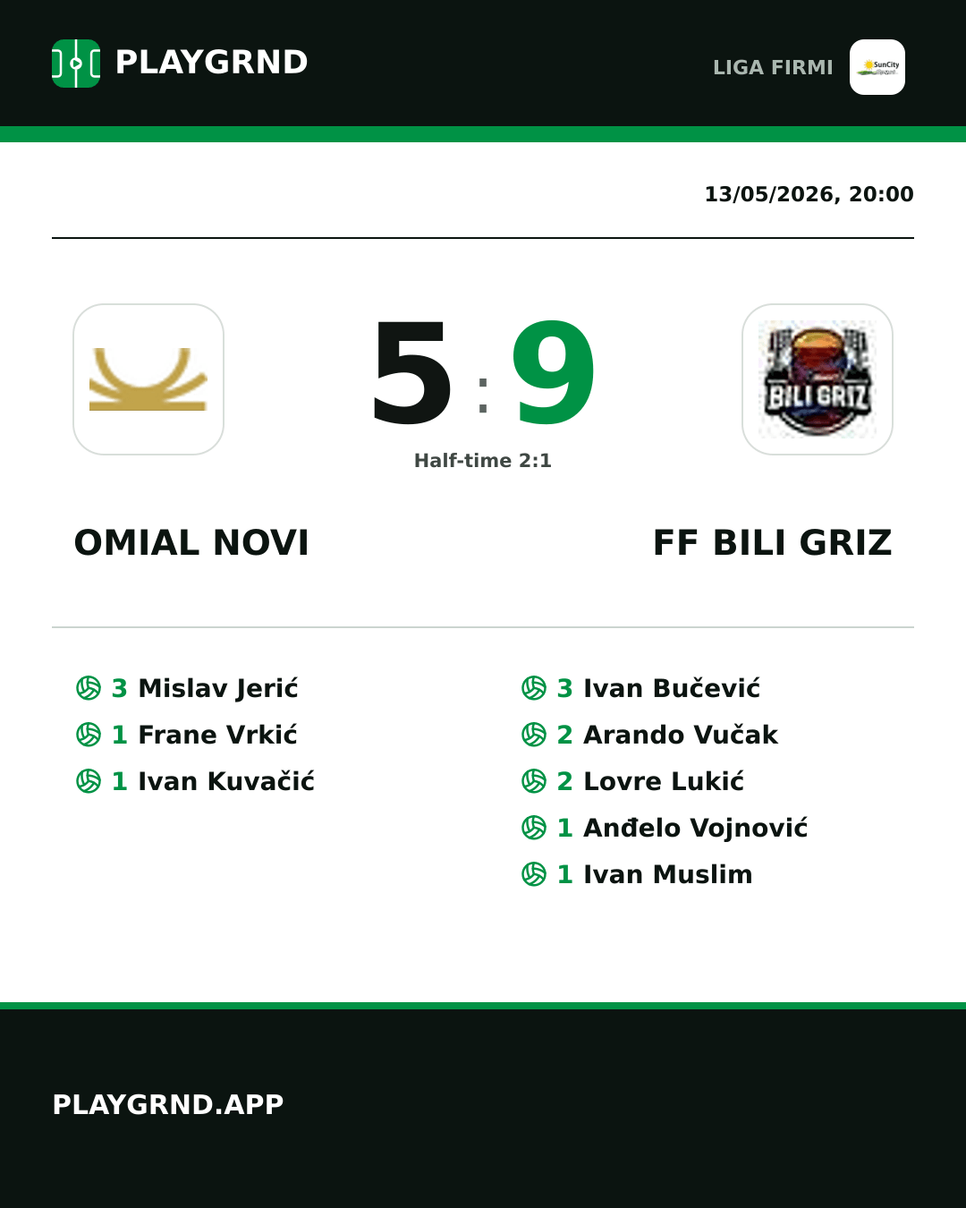 Instagram artwork: Omial Novi 5:9 FF Bili Griz