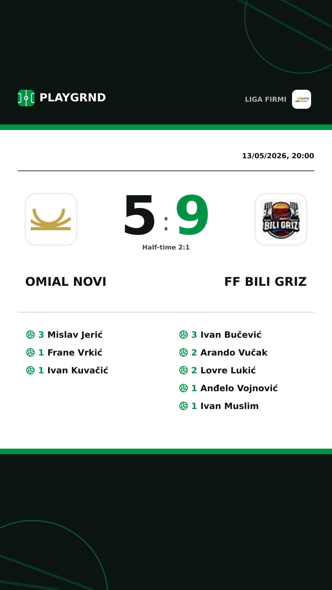Instagram artwork: Omial Novi 5:9 FF Bili Griz