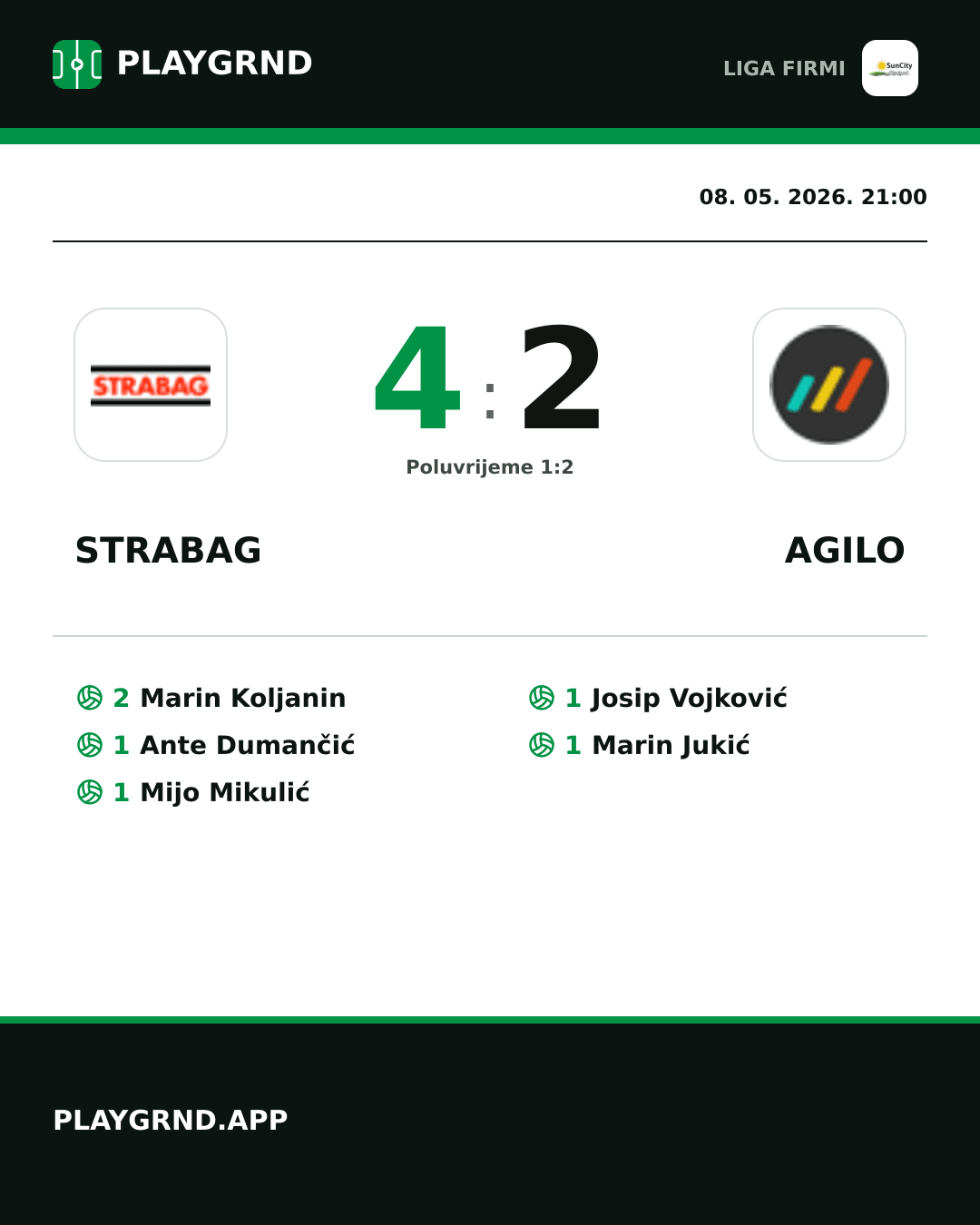 Instagram slika: Strabag 4:2 Agilo