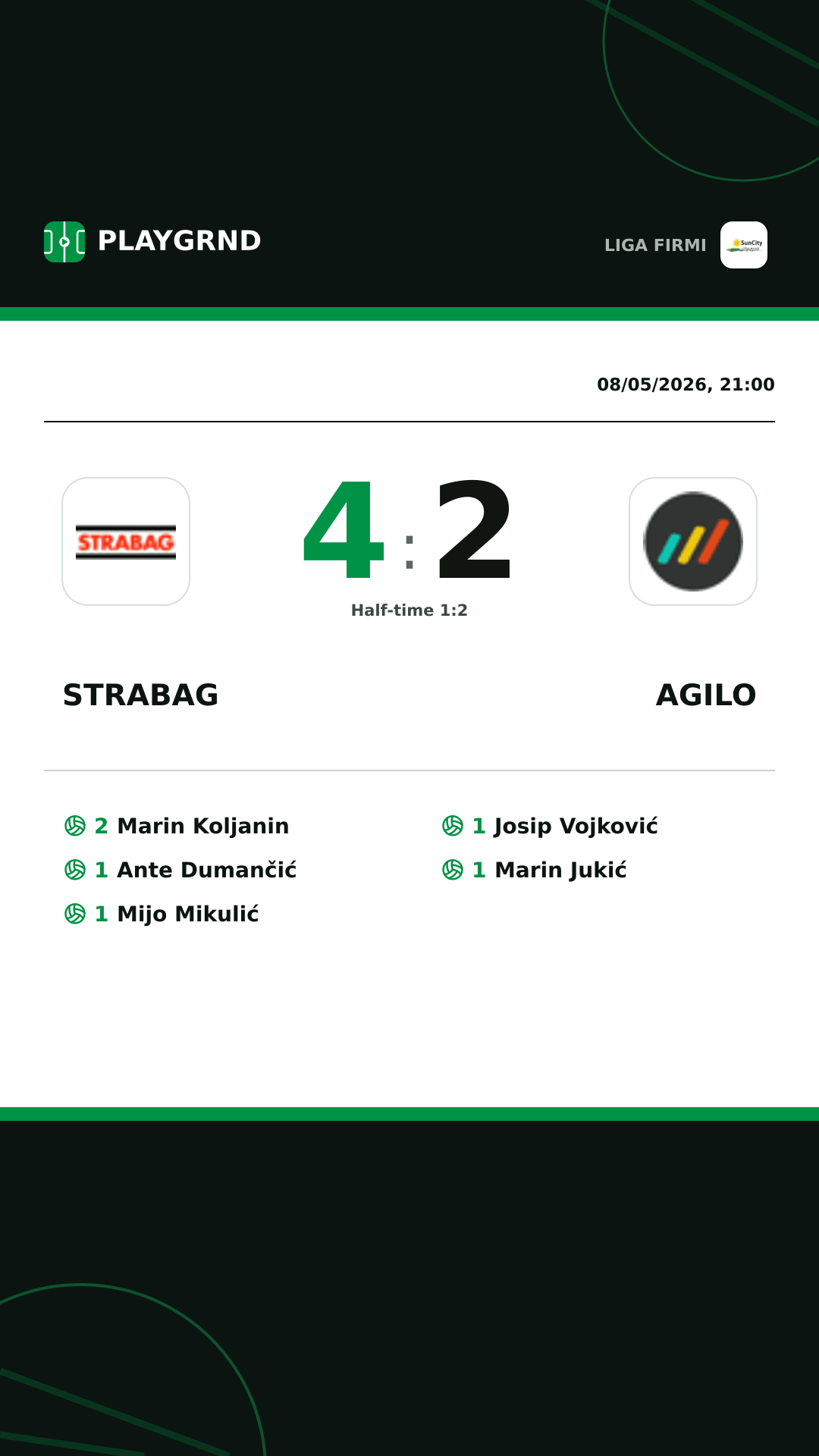 Instagram artwork: Strabag 4:2 Agilo