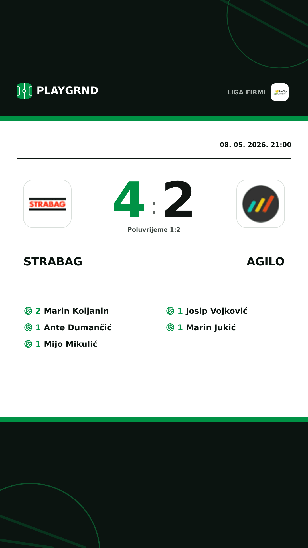 Instagram slika: Strabag 4:2 Agilo