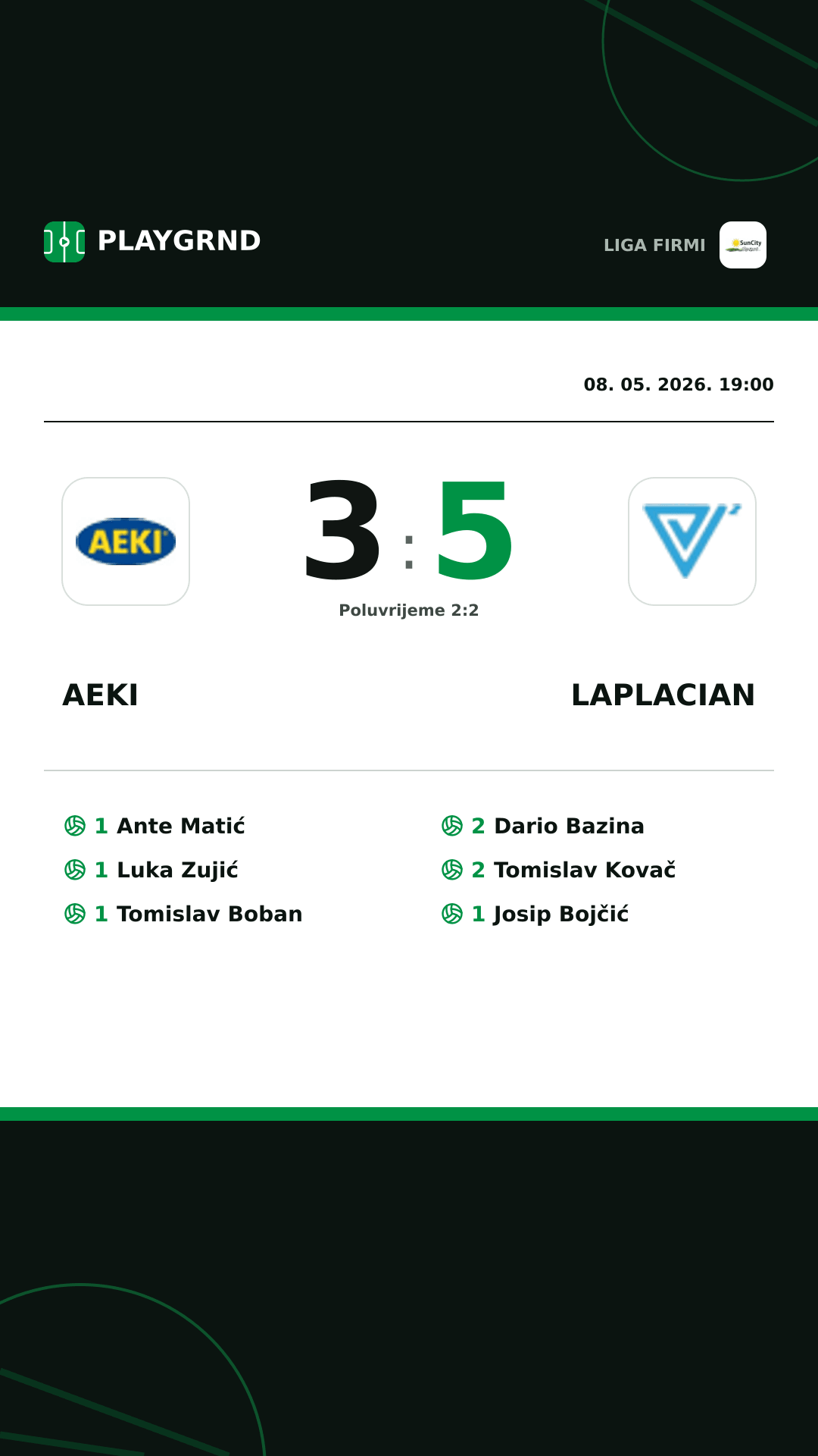 Instagram slika: AEKI 3:5 Laplacian