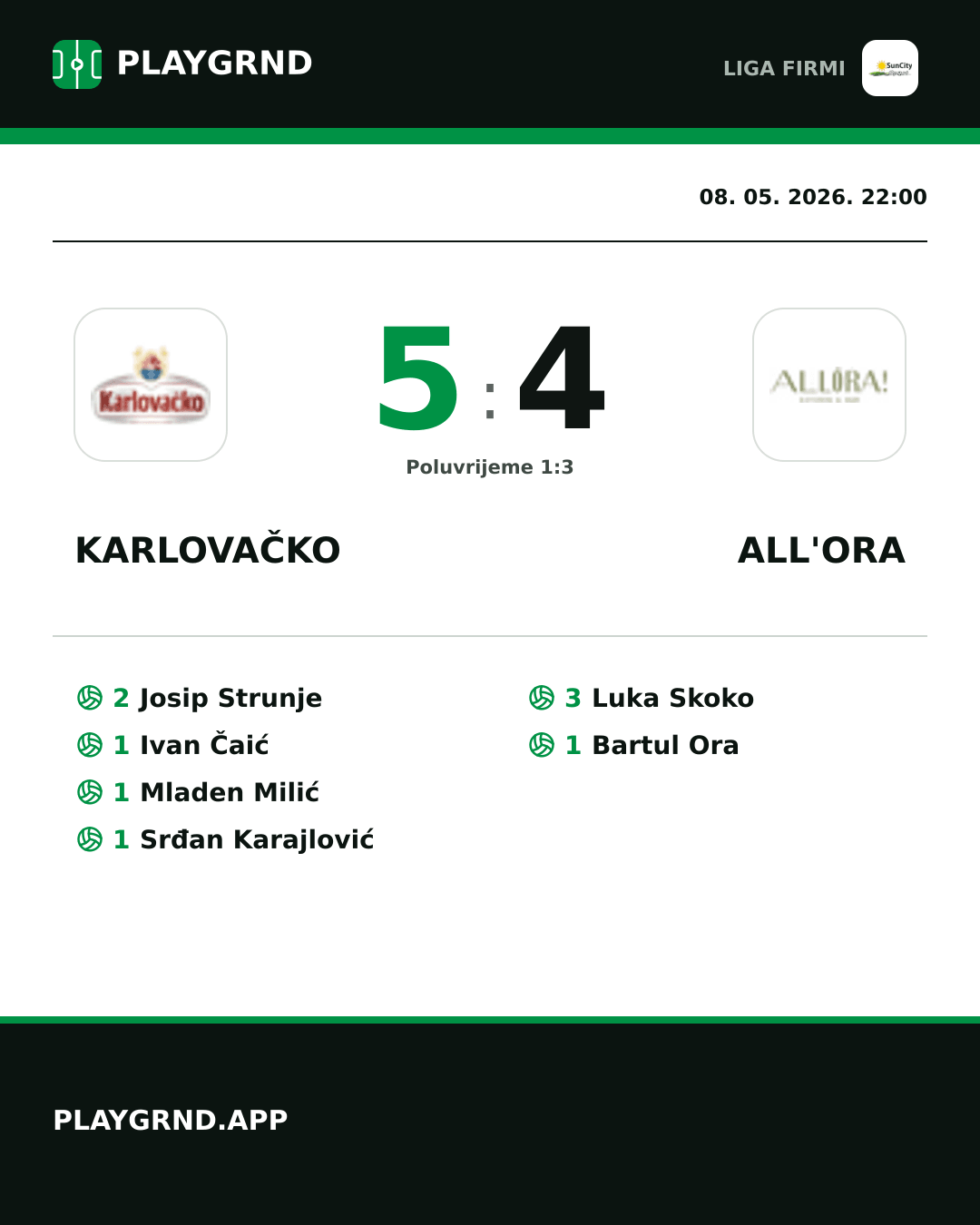 Instagram slika: Karlovačko 5:4 All'Ora
