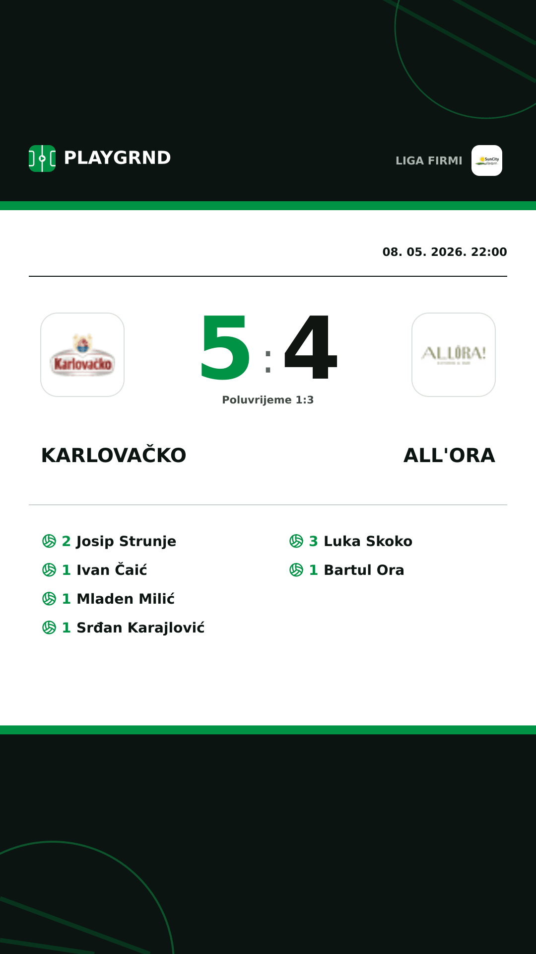 Instagram slika: Karlovačko 5:4 All'Ora