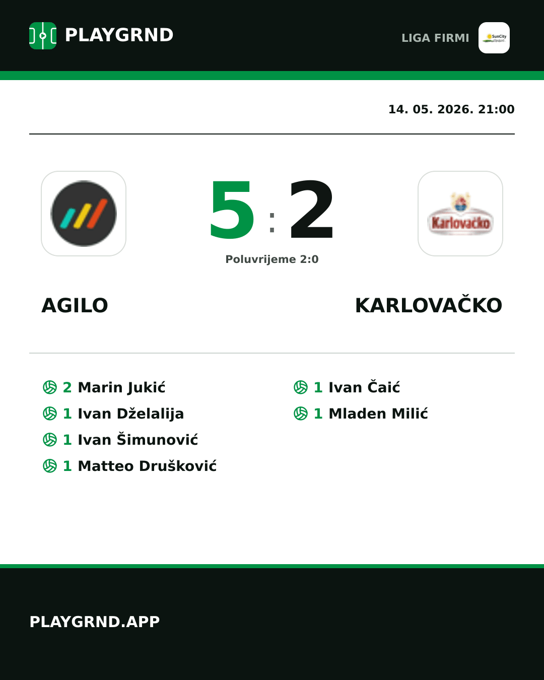 Instagram slika: Agilo 5:2 Karlovačko