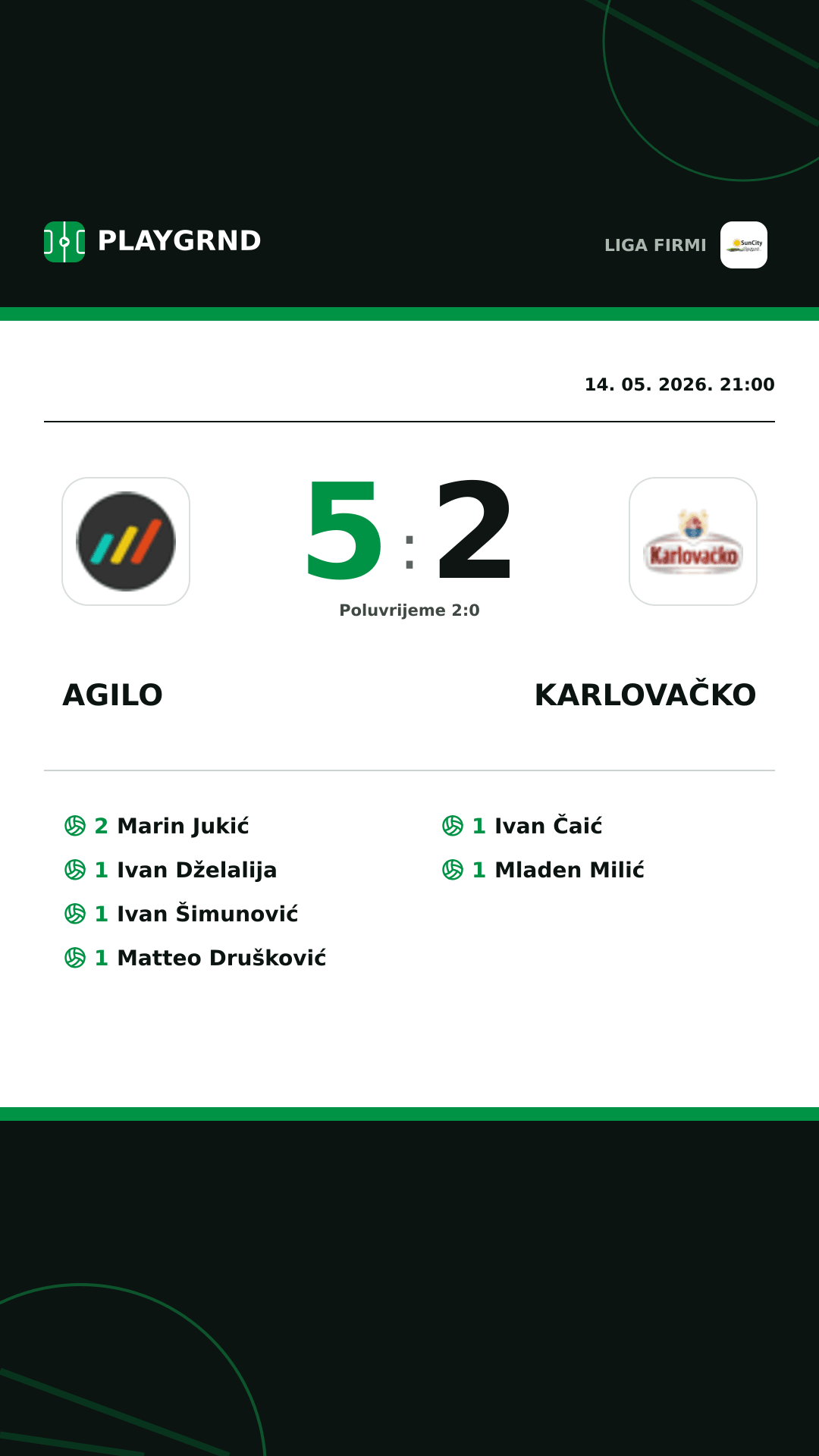Instagram slika: Agilo 5:2 Karlovačko