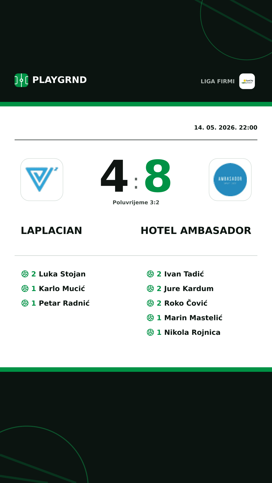 Instagram slika: Laplacian 4:8 Hotel Ambasador