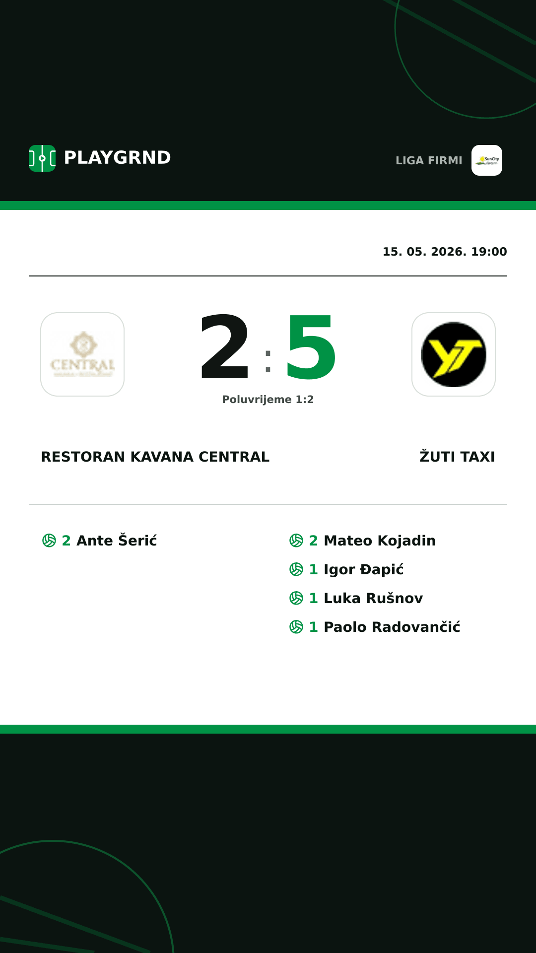 Instagram slika: Restoran Kavana Central 2:5 Žuti Taxi