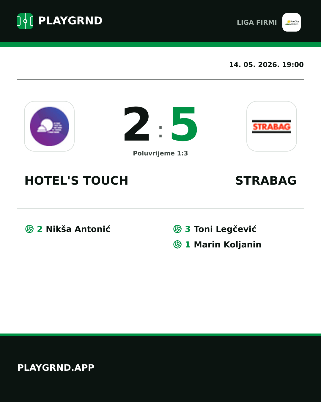 Instagram slika: Hotel's Touch 2:5 Strabag