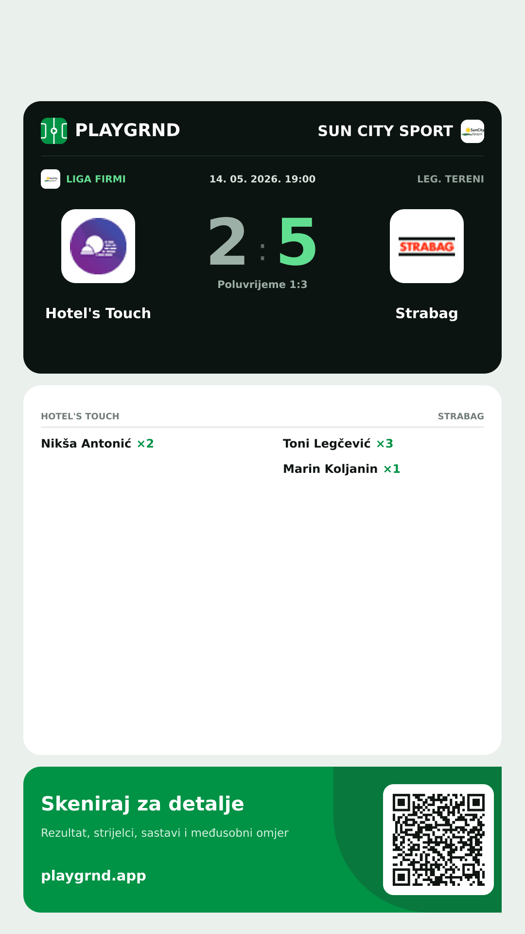 Story slika: Hotel's Touch 2:5 Strabag