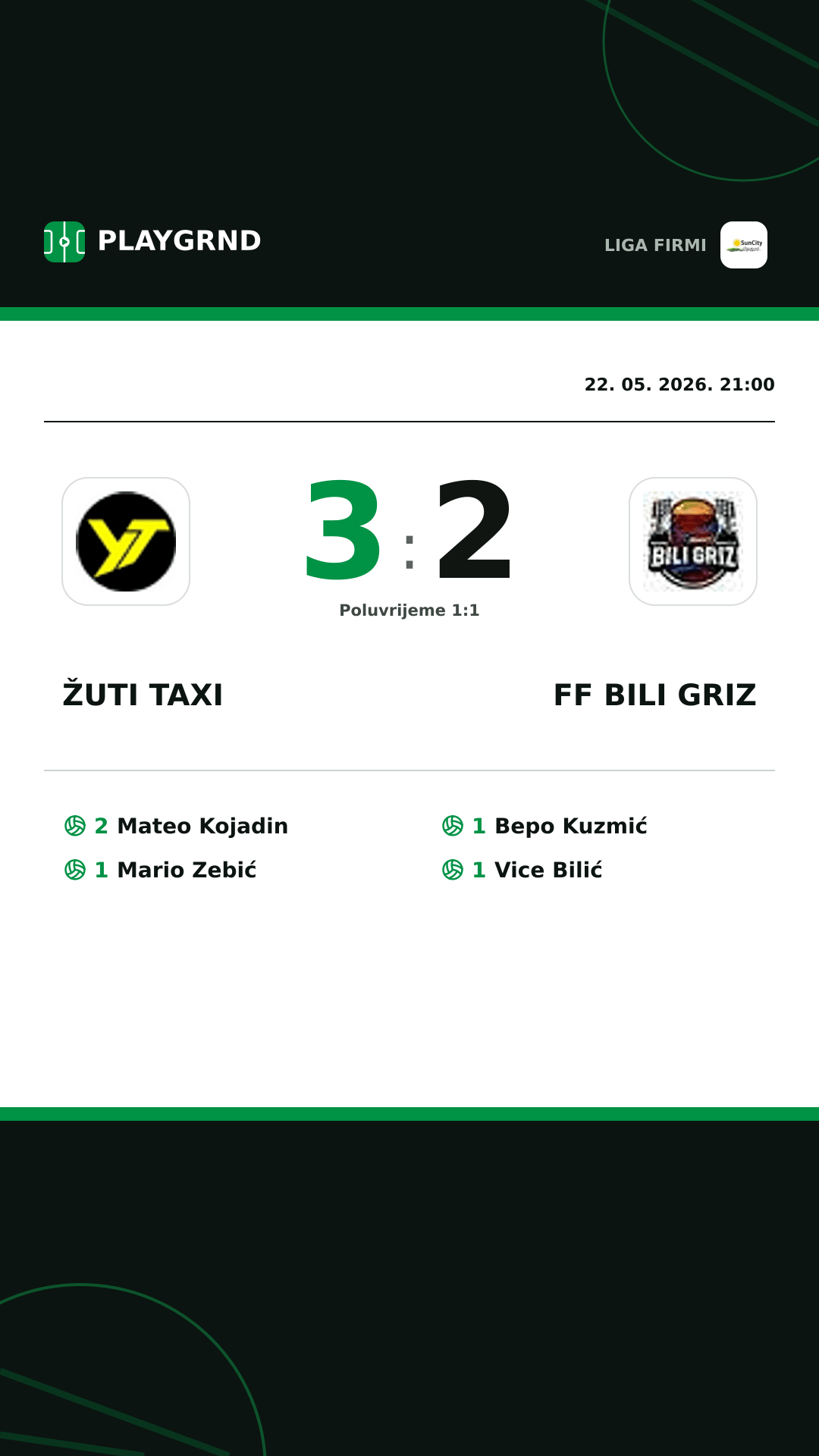 Instagram slika: Žuti Taxi 3:2 FF Bili Griz
