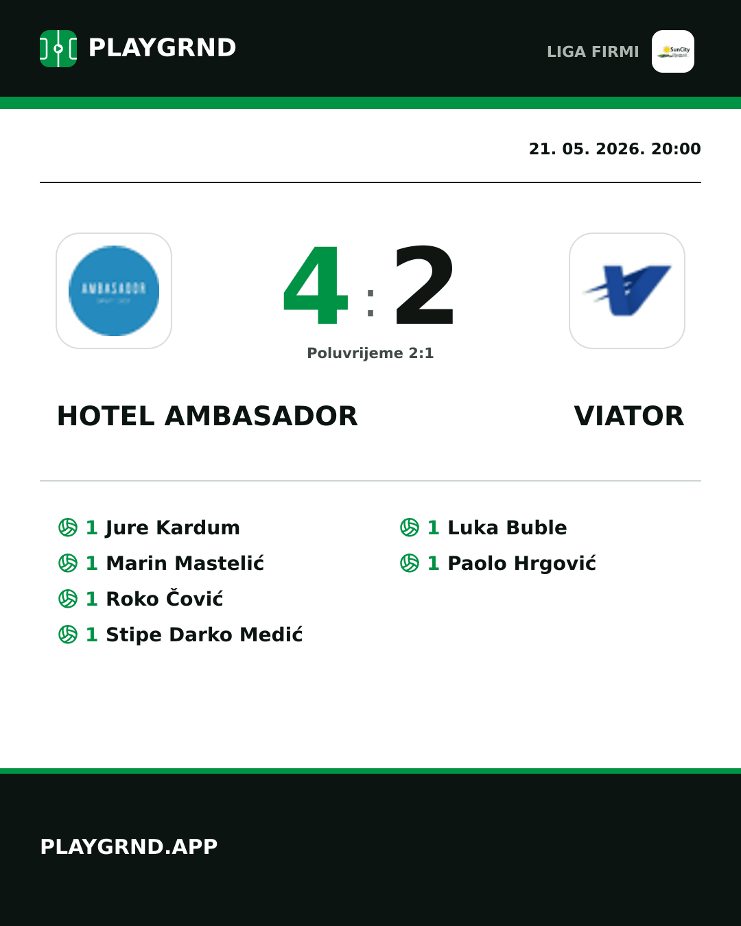 Instagram slika: Hotel Ambasador 4:2 Viator
